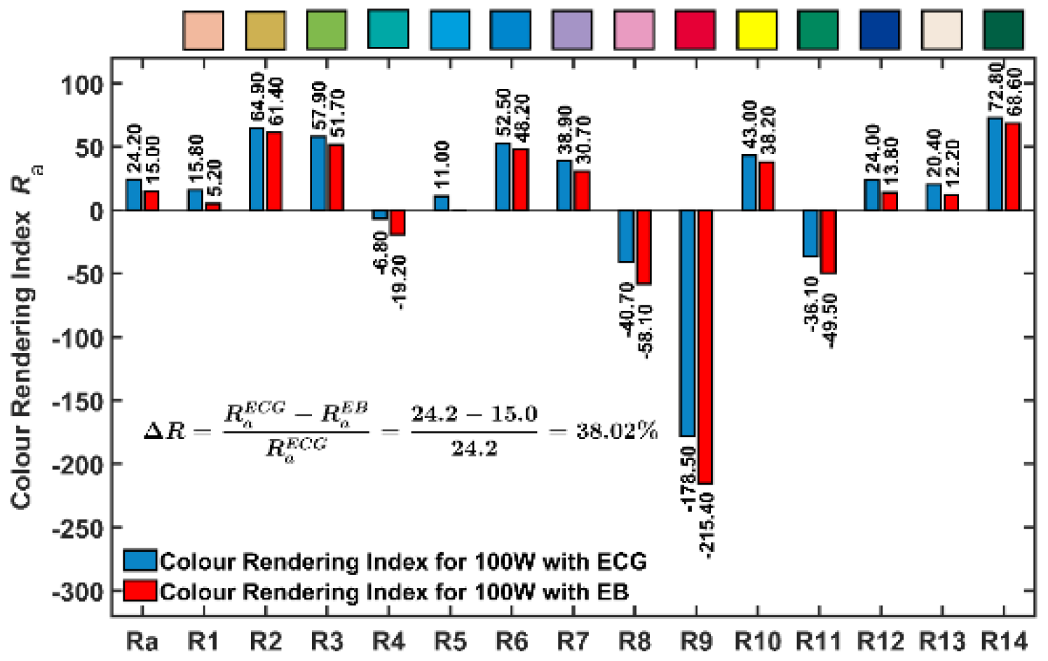 Energies 13 02909 g009