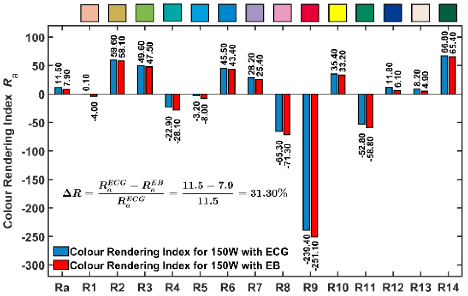 Energies 13 02909 g010