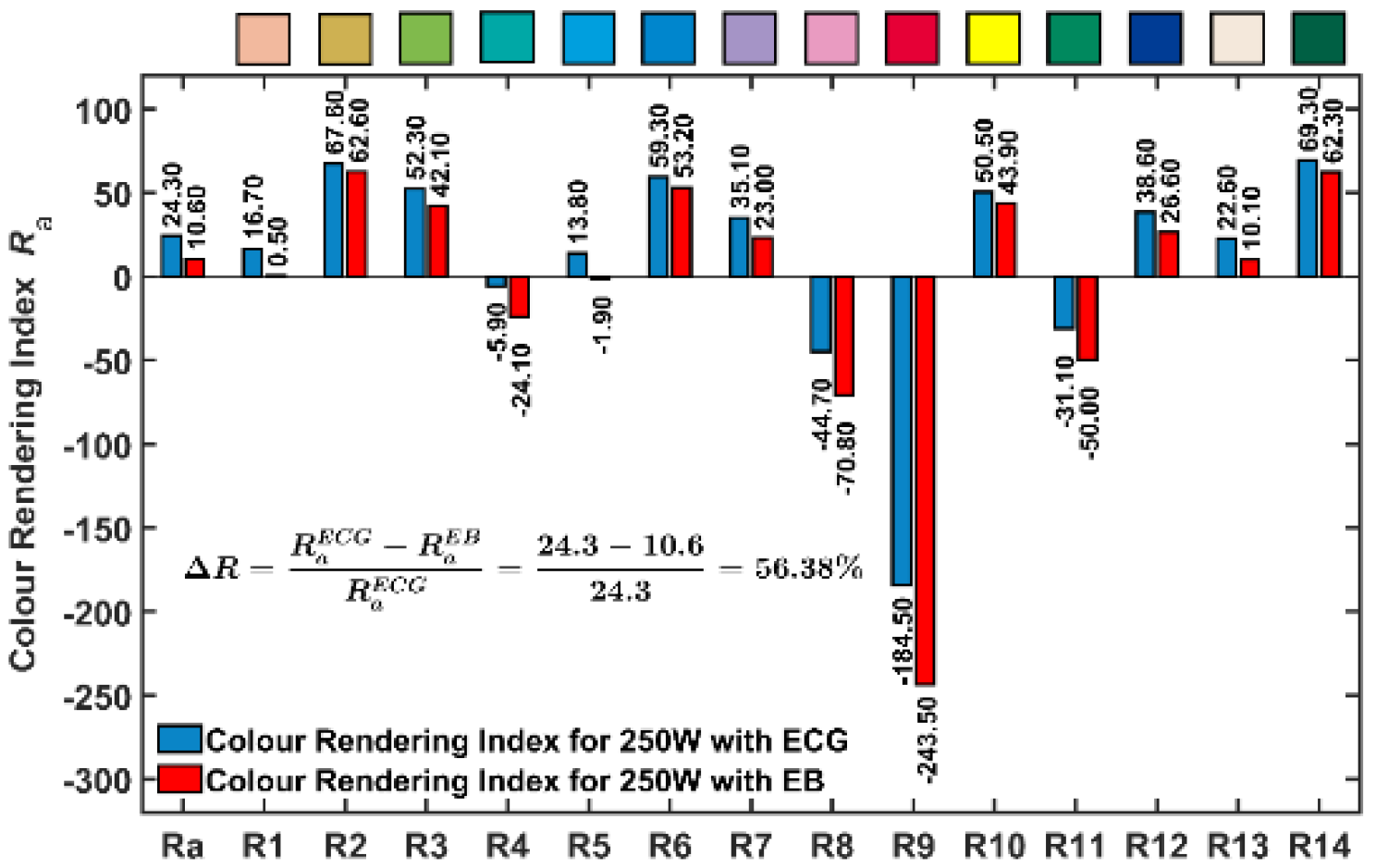 Energies 13 02909 g011
