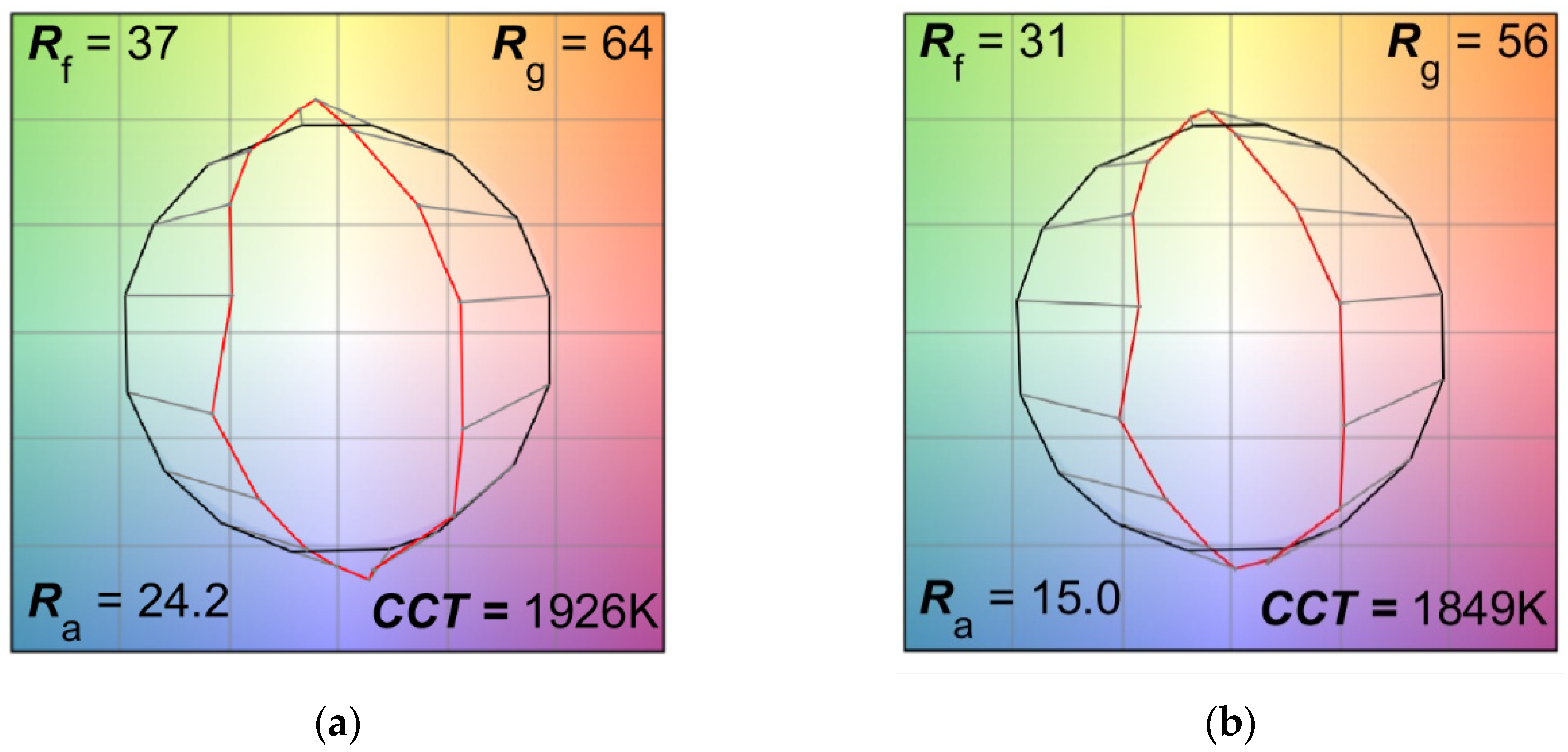 Energies 13 02909 g013