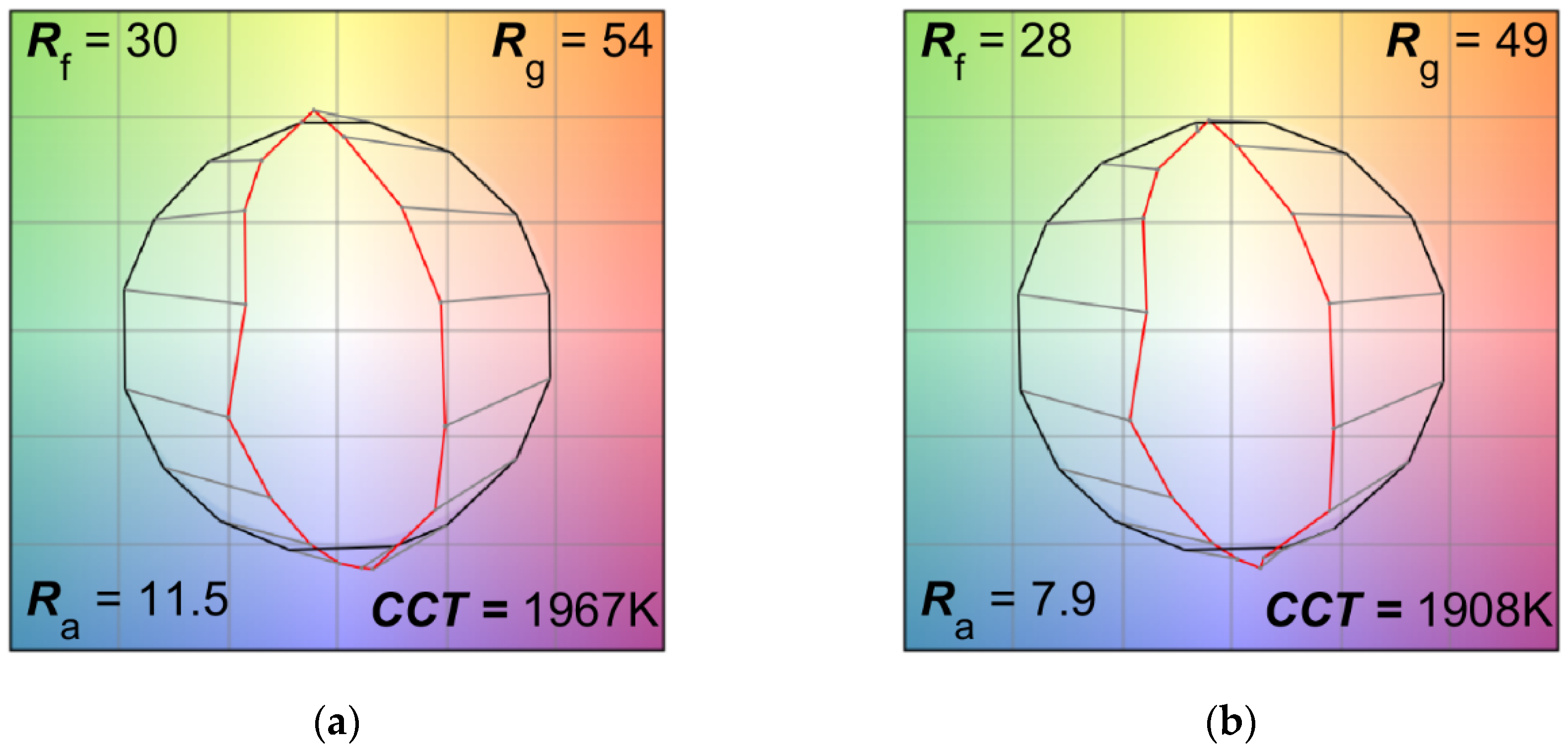 Energies 13 02909 g014