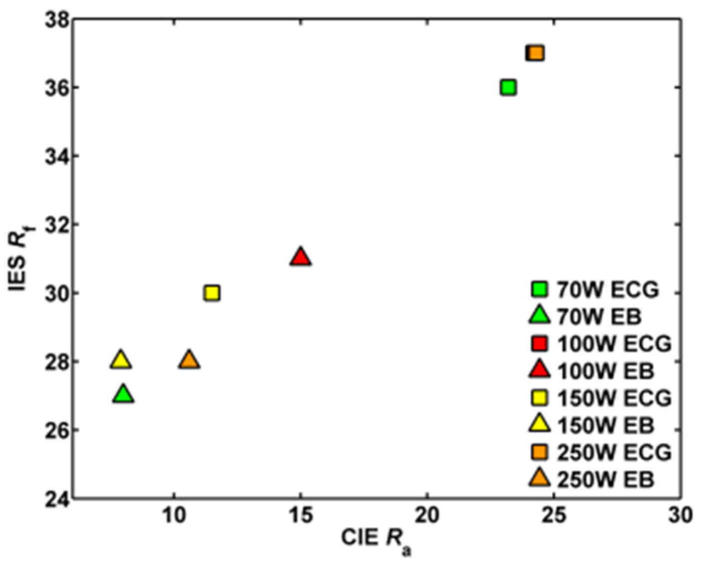 Energies 13 02909 g017