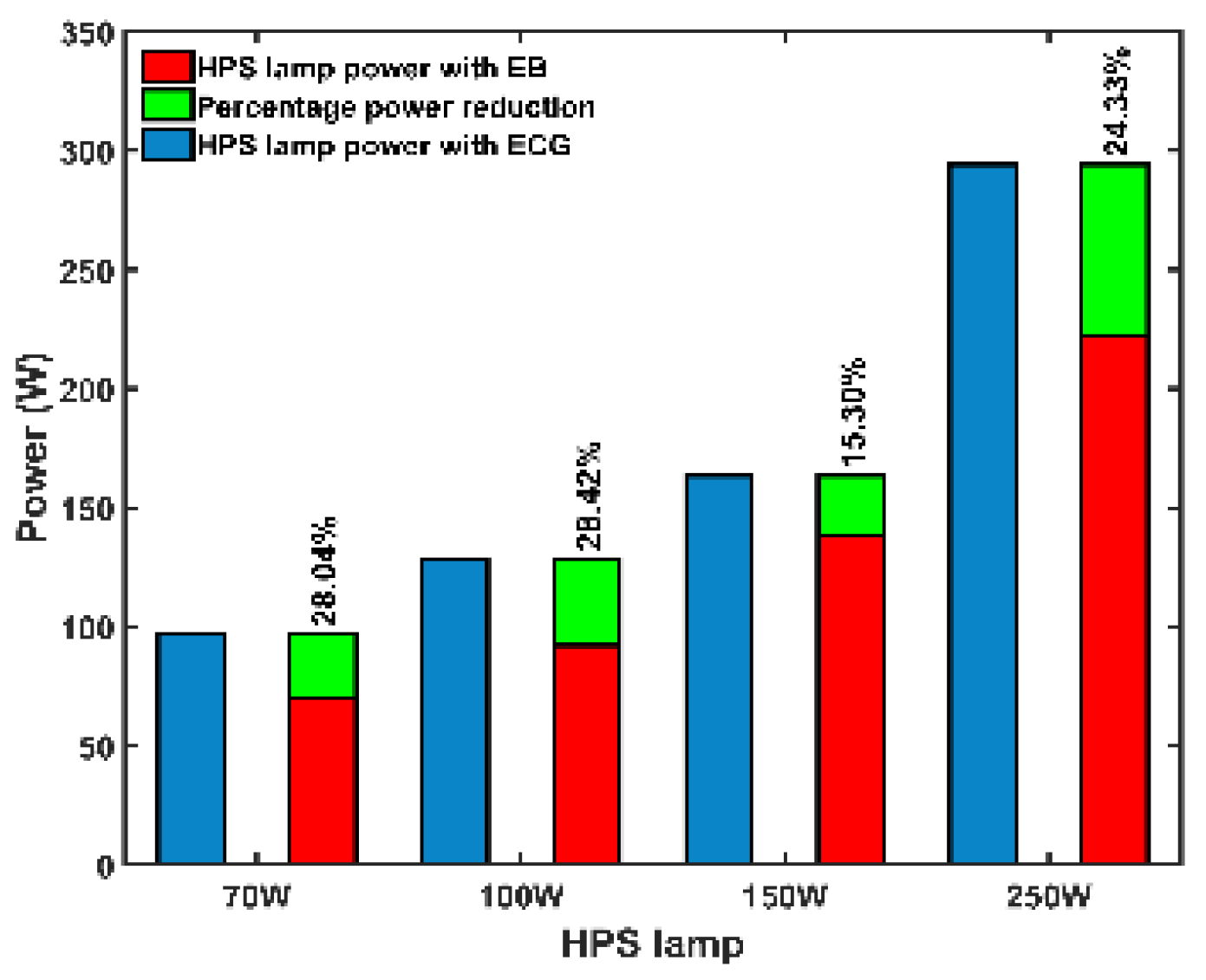 Energies 13 02909 g018
