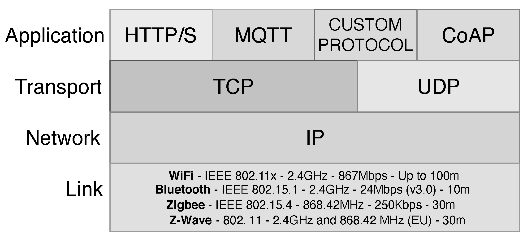 Energies 13 02910 g003