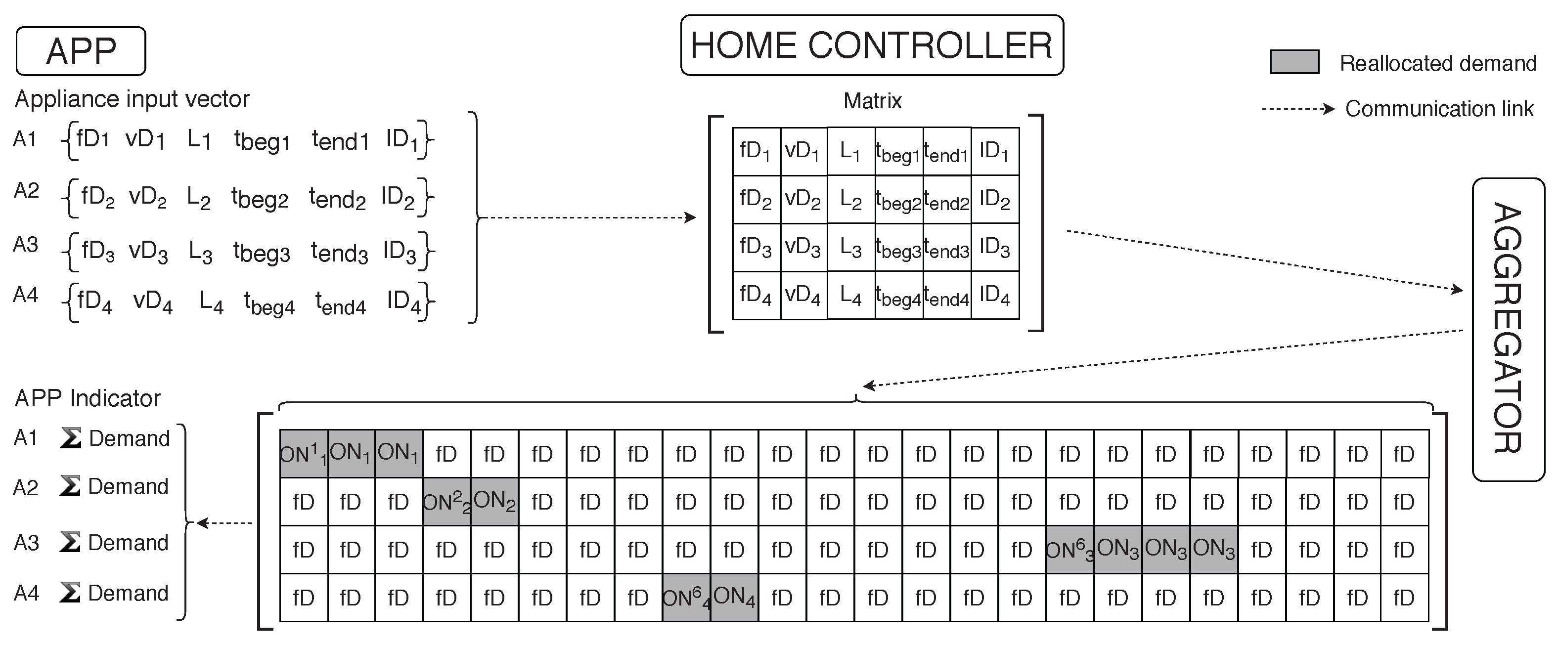 Energies 13 02910 g004