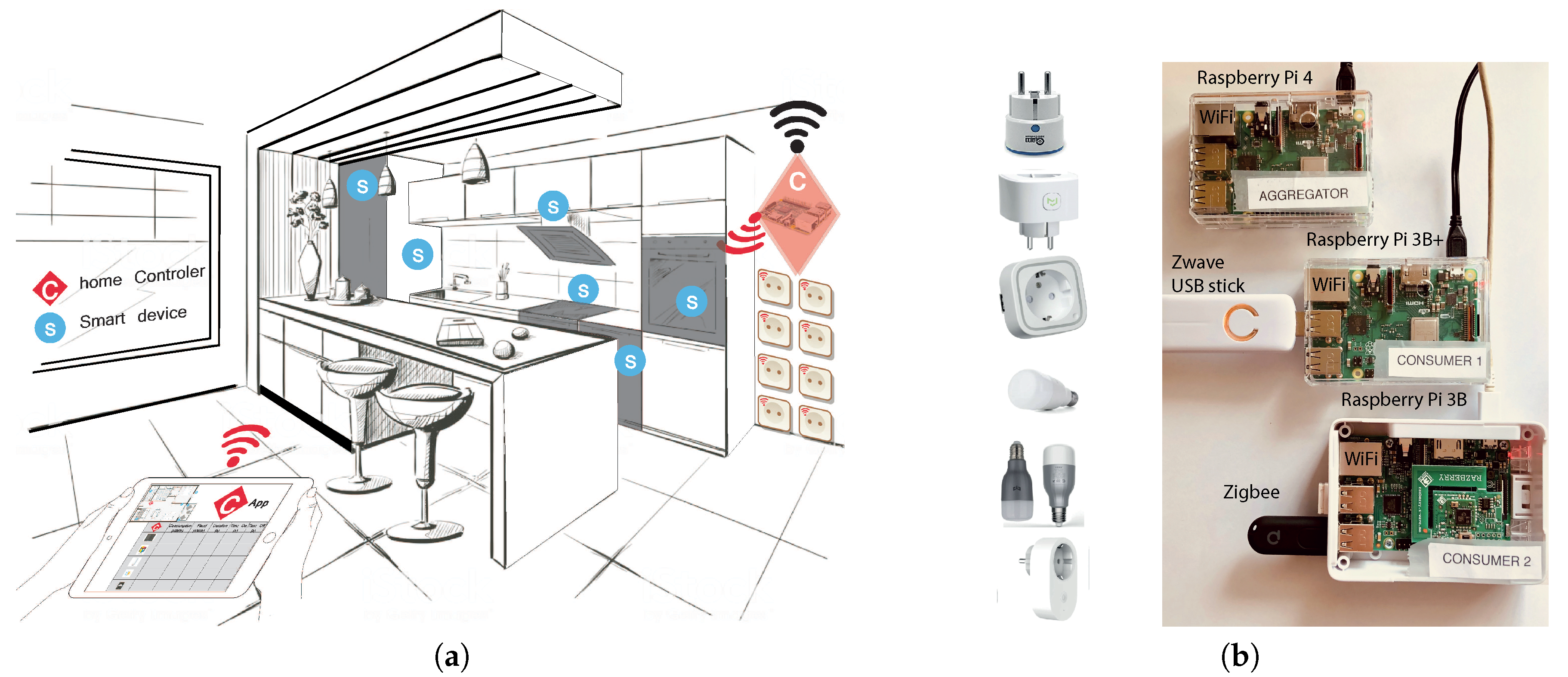Energies 13 02910 g007