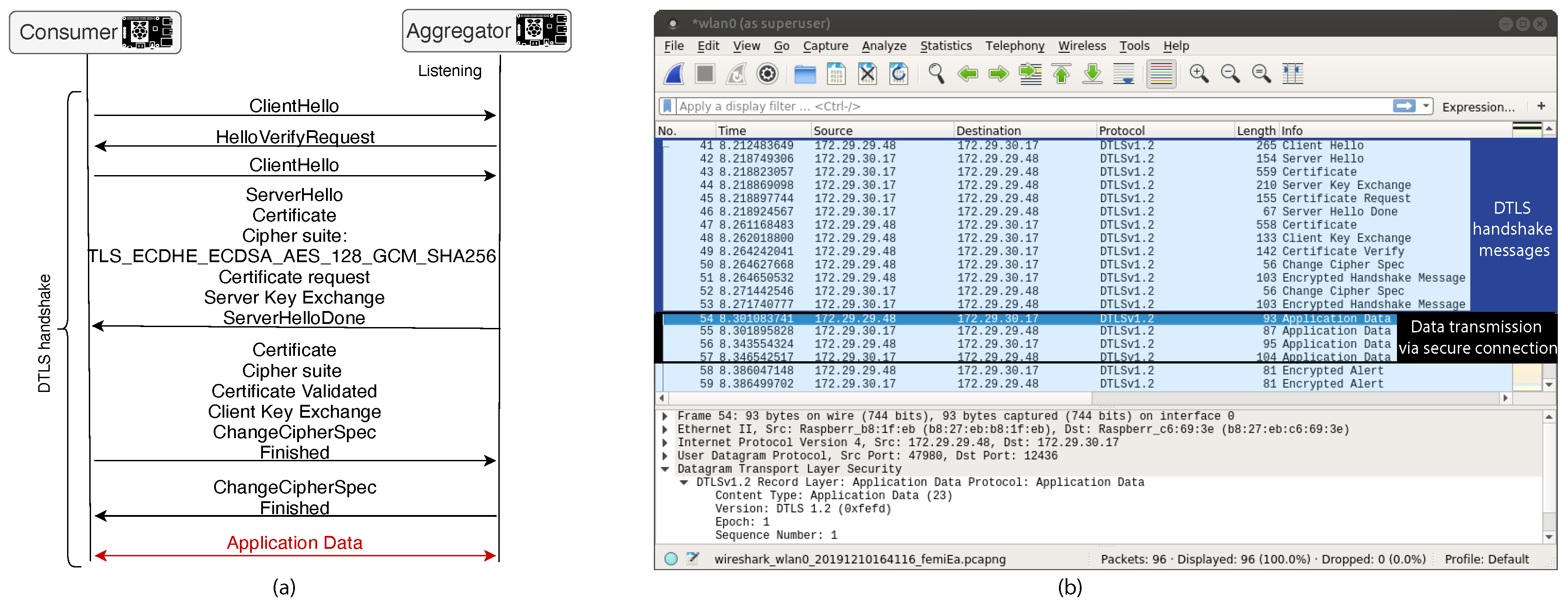 Energies 13 02910 g011