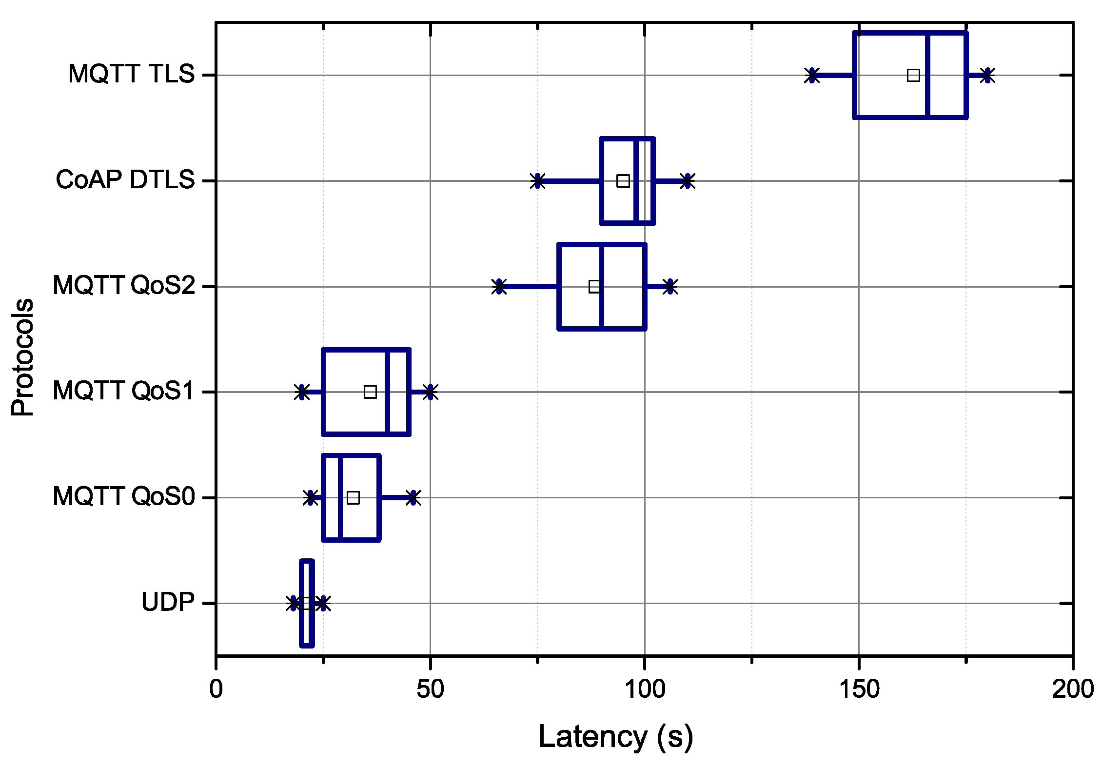 Energies 13 02910 g013