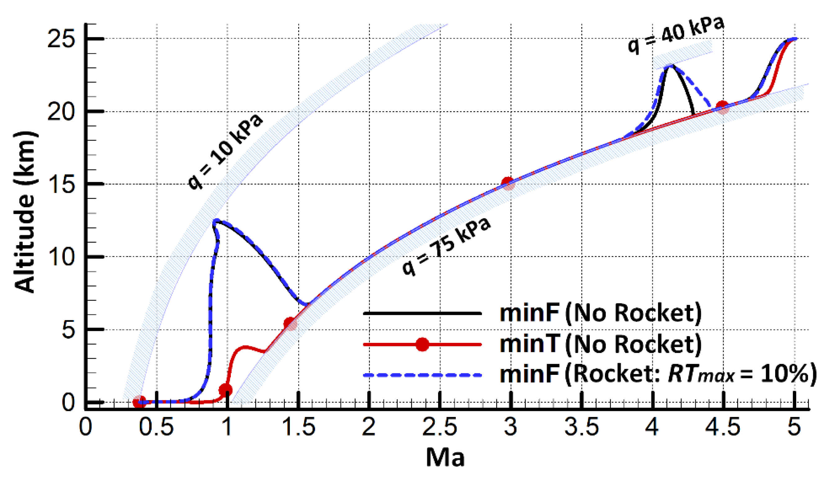 Energies 13 02911 g004
