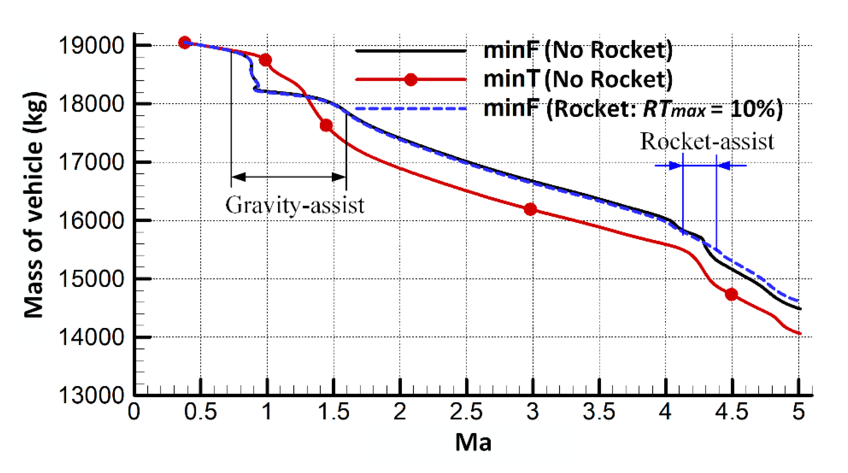 Energies 13 02911 g006