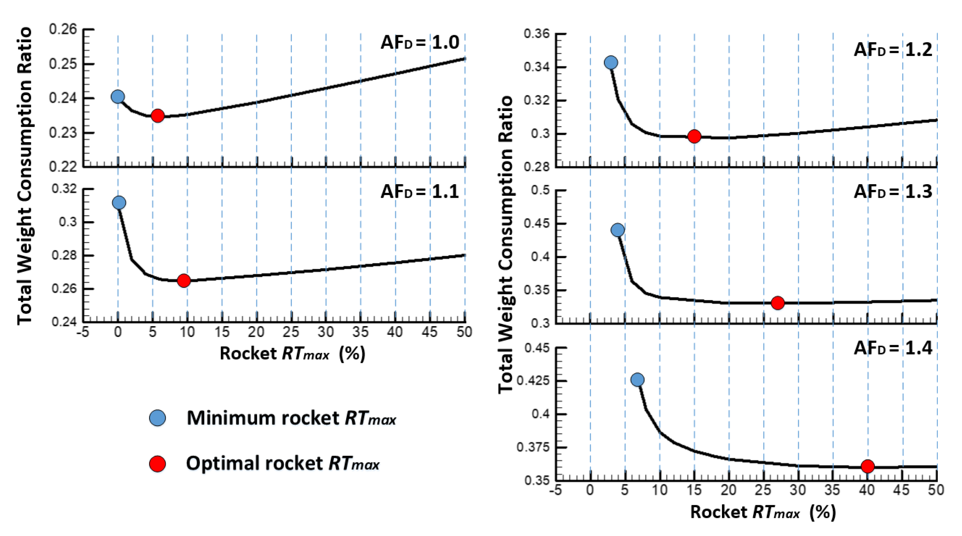 Energies 13 02911 g011