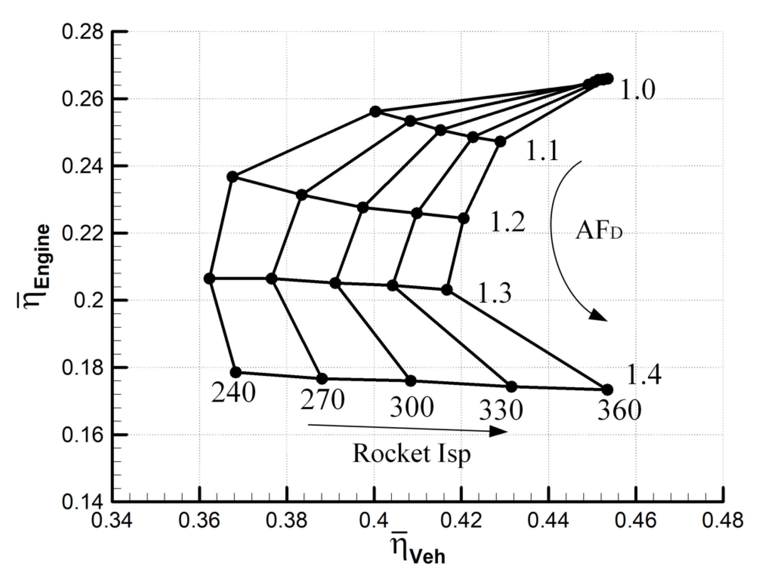 Energies 13 02911 g015