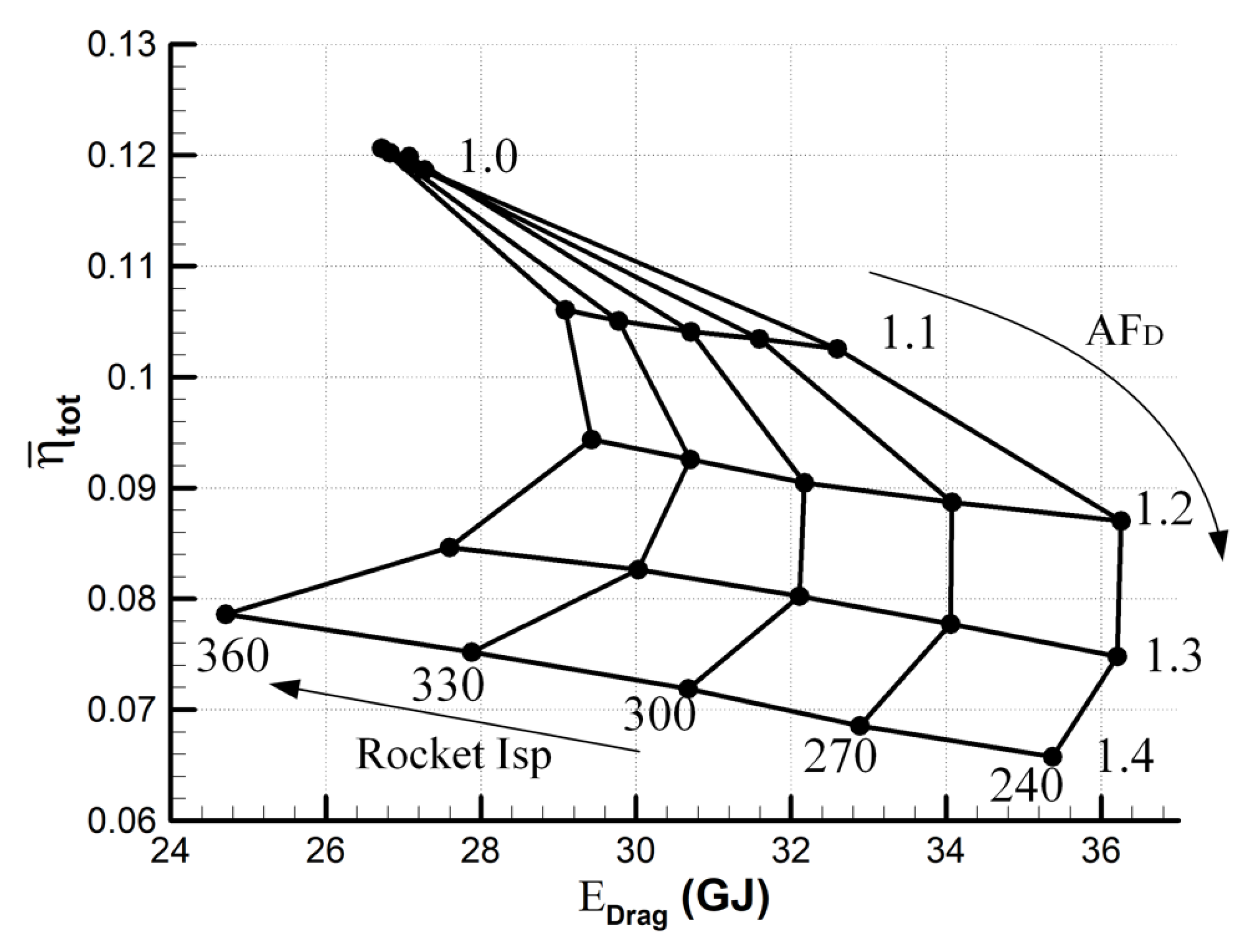 Energies 13 02911 g016