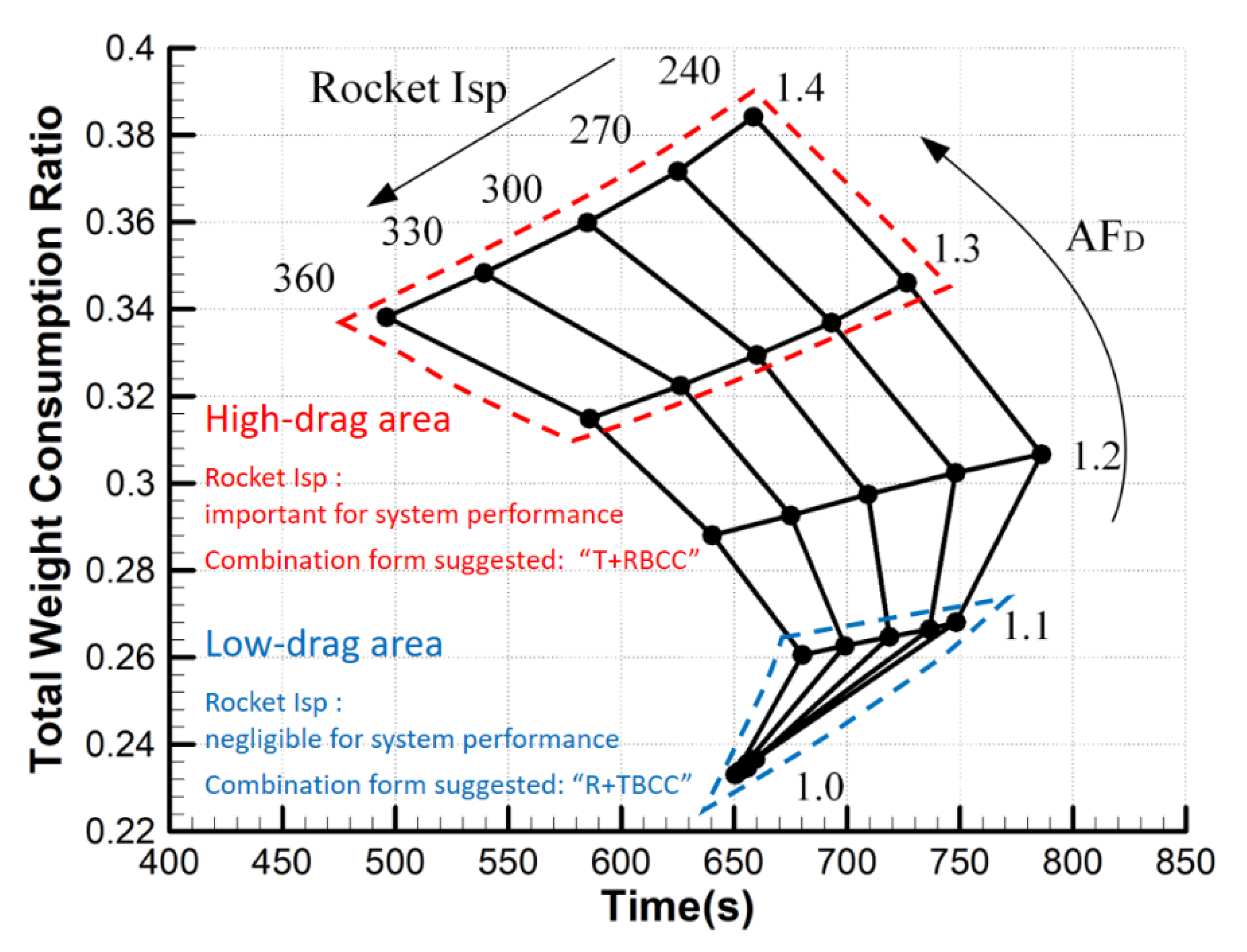 Energies 13 02911 g017
