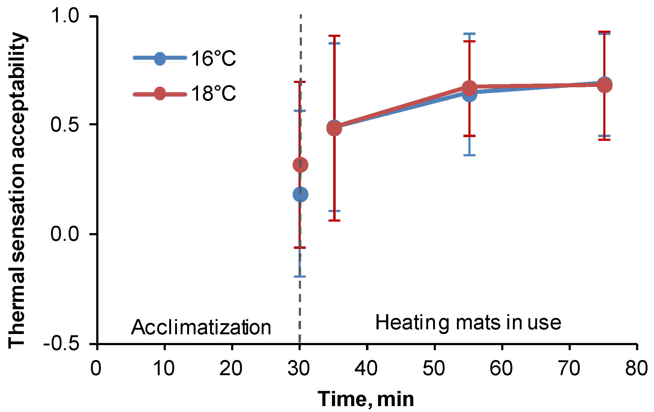 Energies 13 02912 g003
