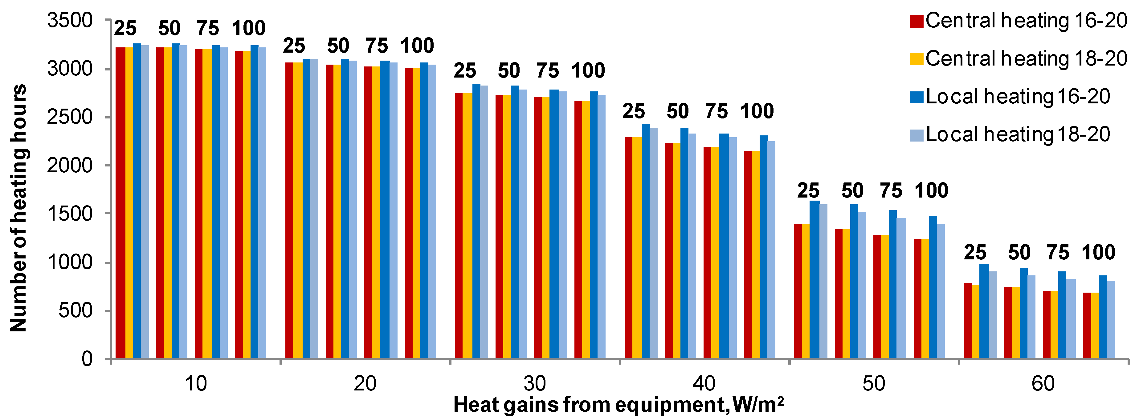 Energies 13 02912 g004