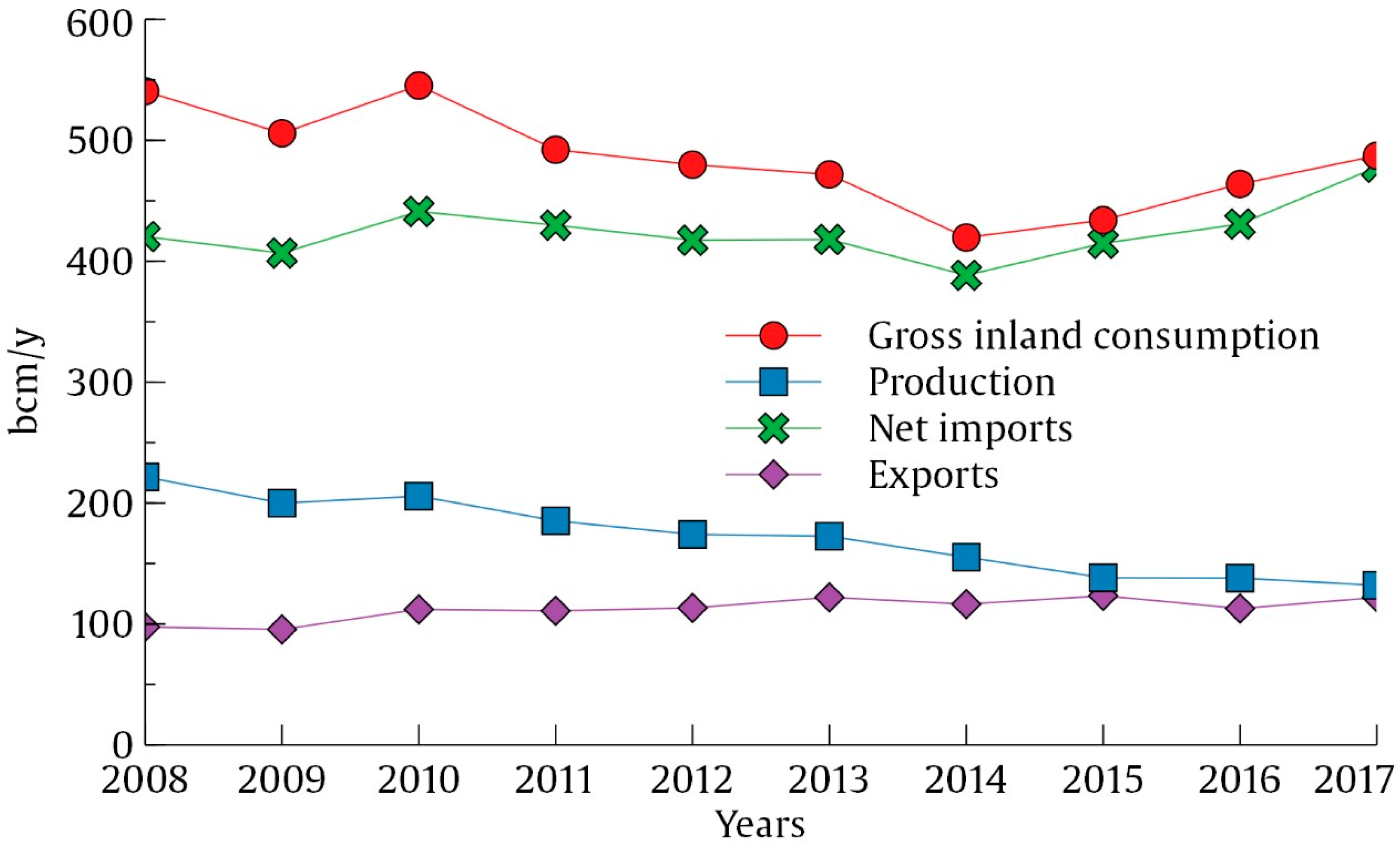 Energies 13 02913 g001