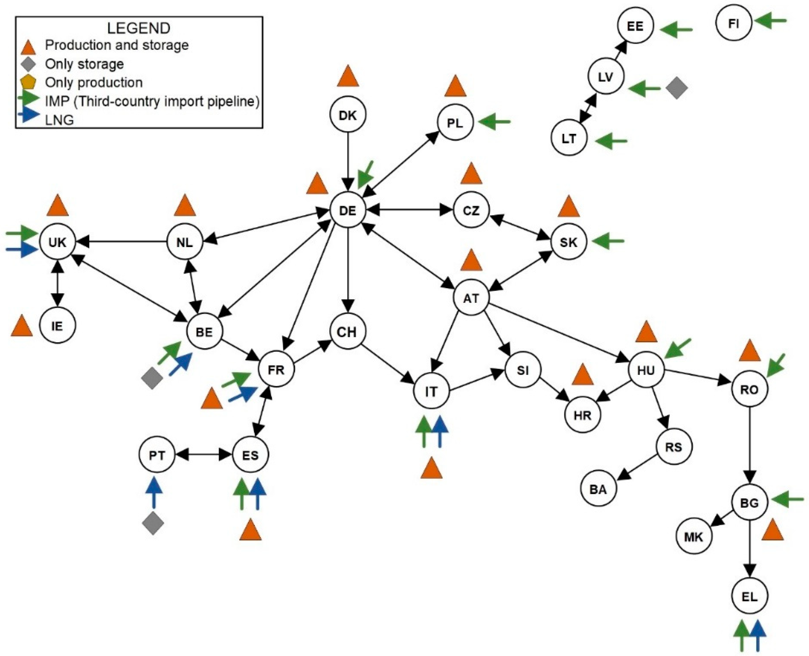 Energies 13 02913 g003