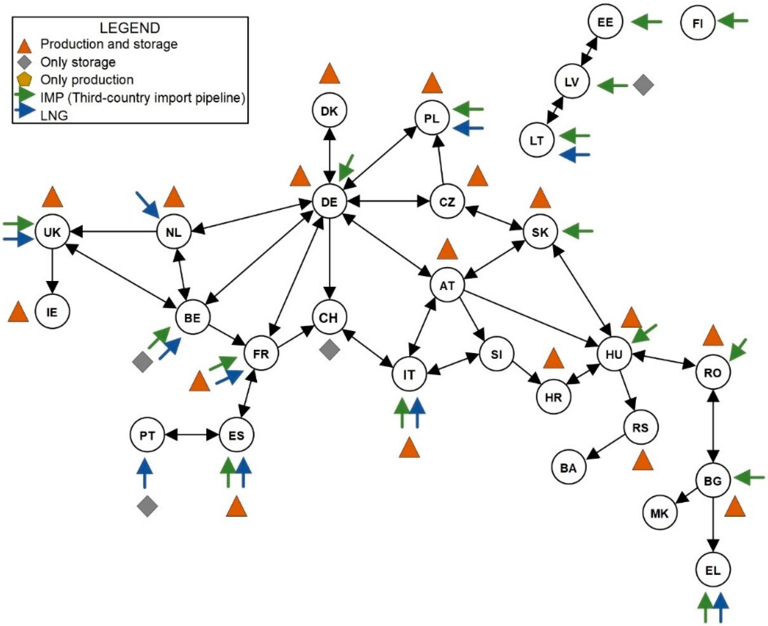 Energies 13 02913 g004