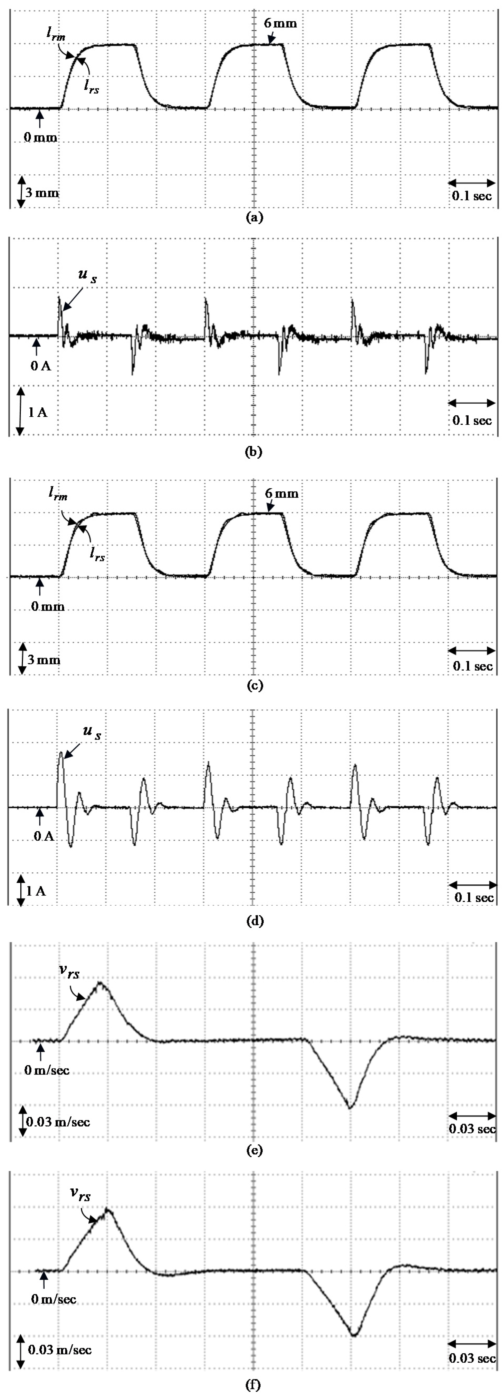 Energies 13 02914 g008