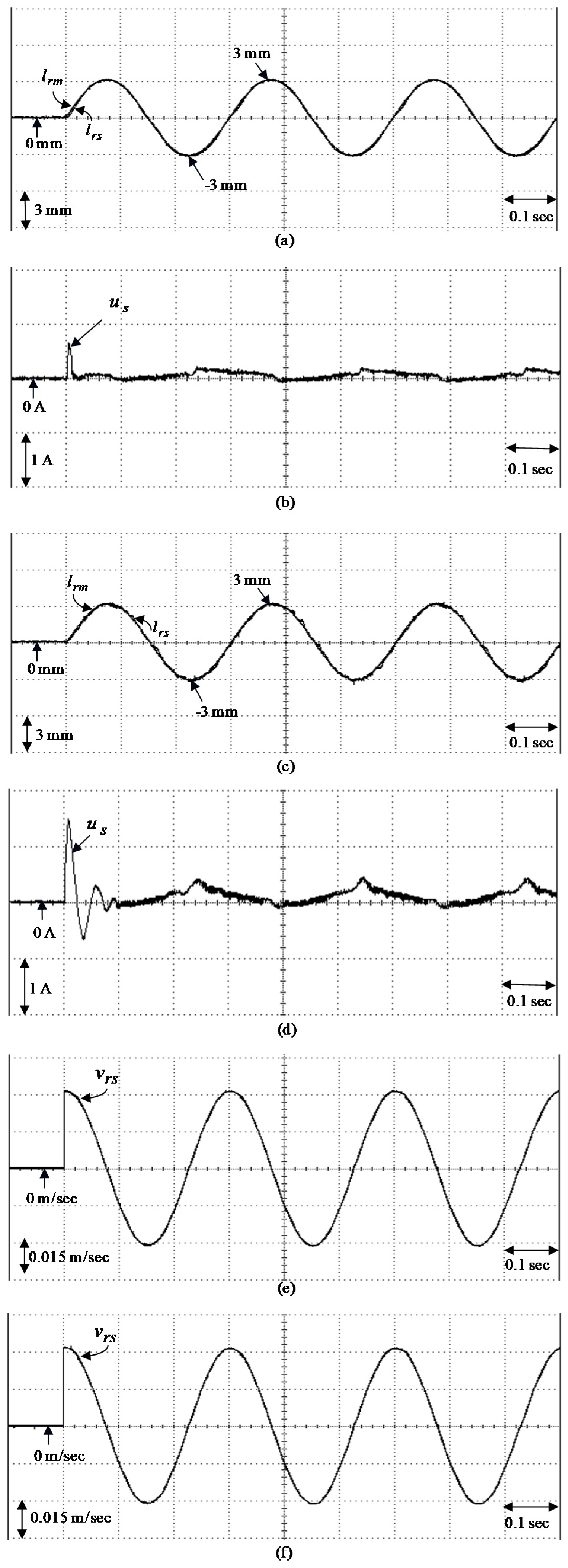 Energies 13 02914 g009