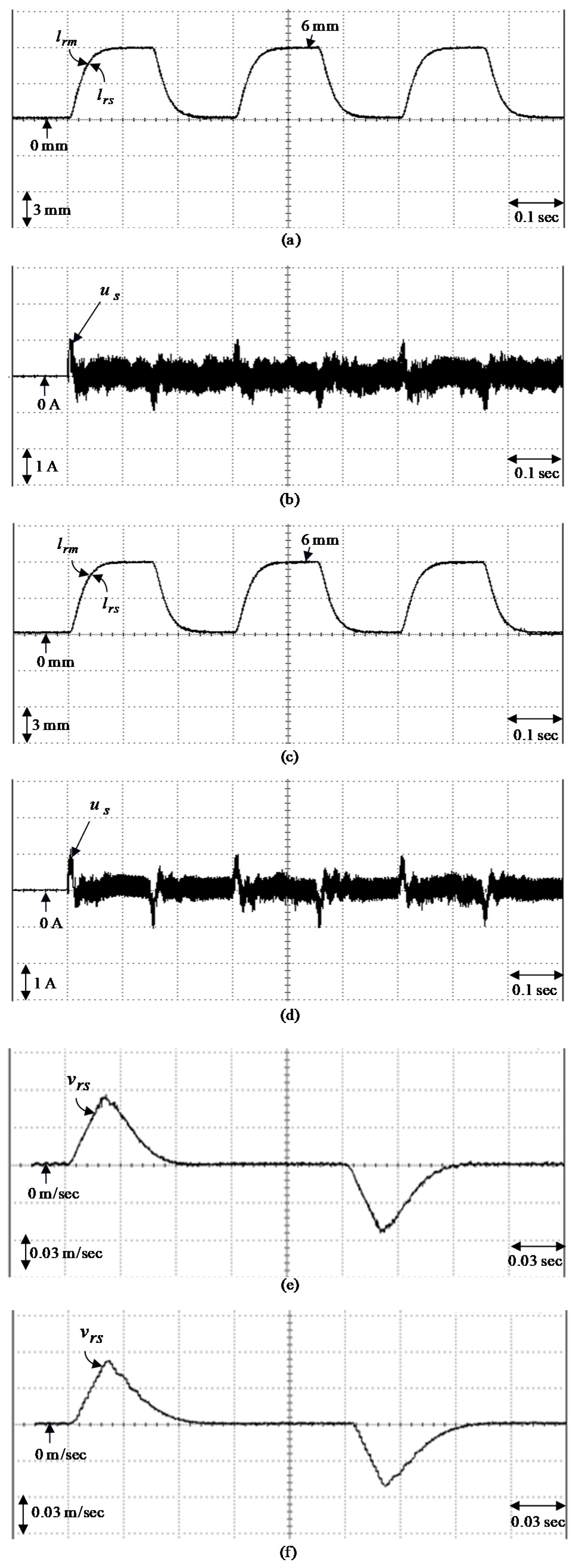 Energies 13 02914 g010