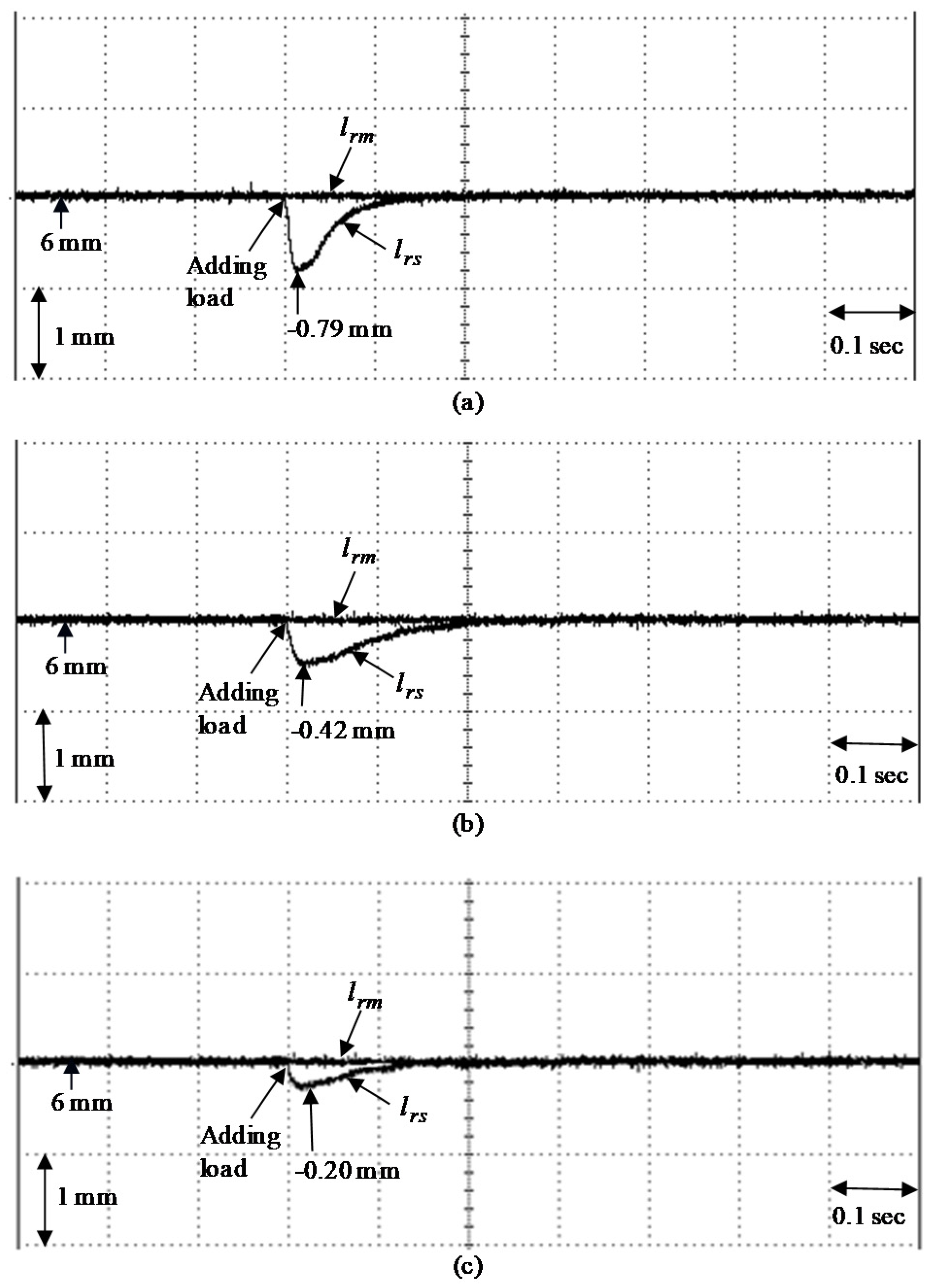 Energies 13 02914 g014