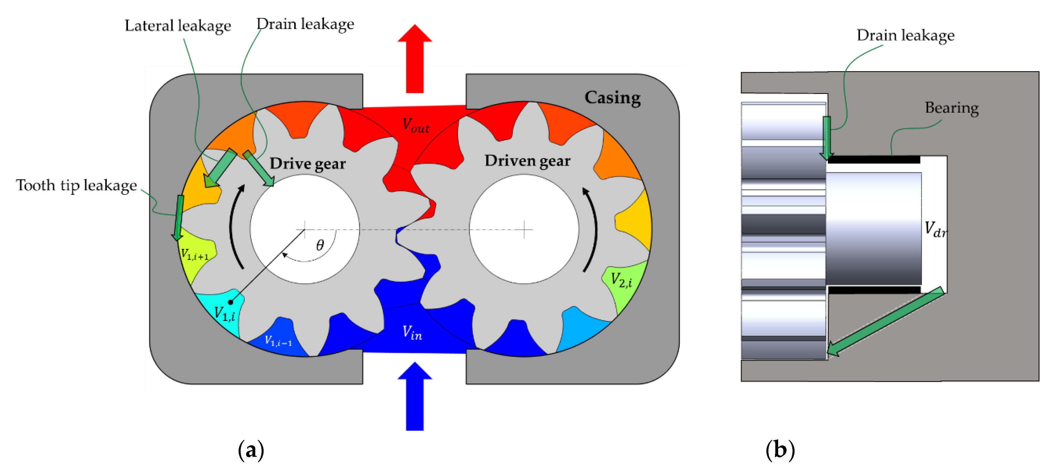 Energies 13 02920 g002