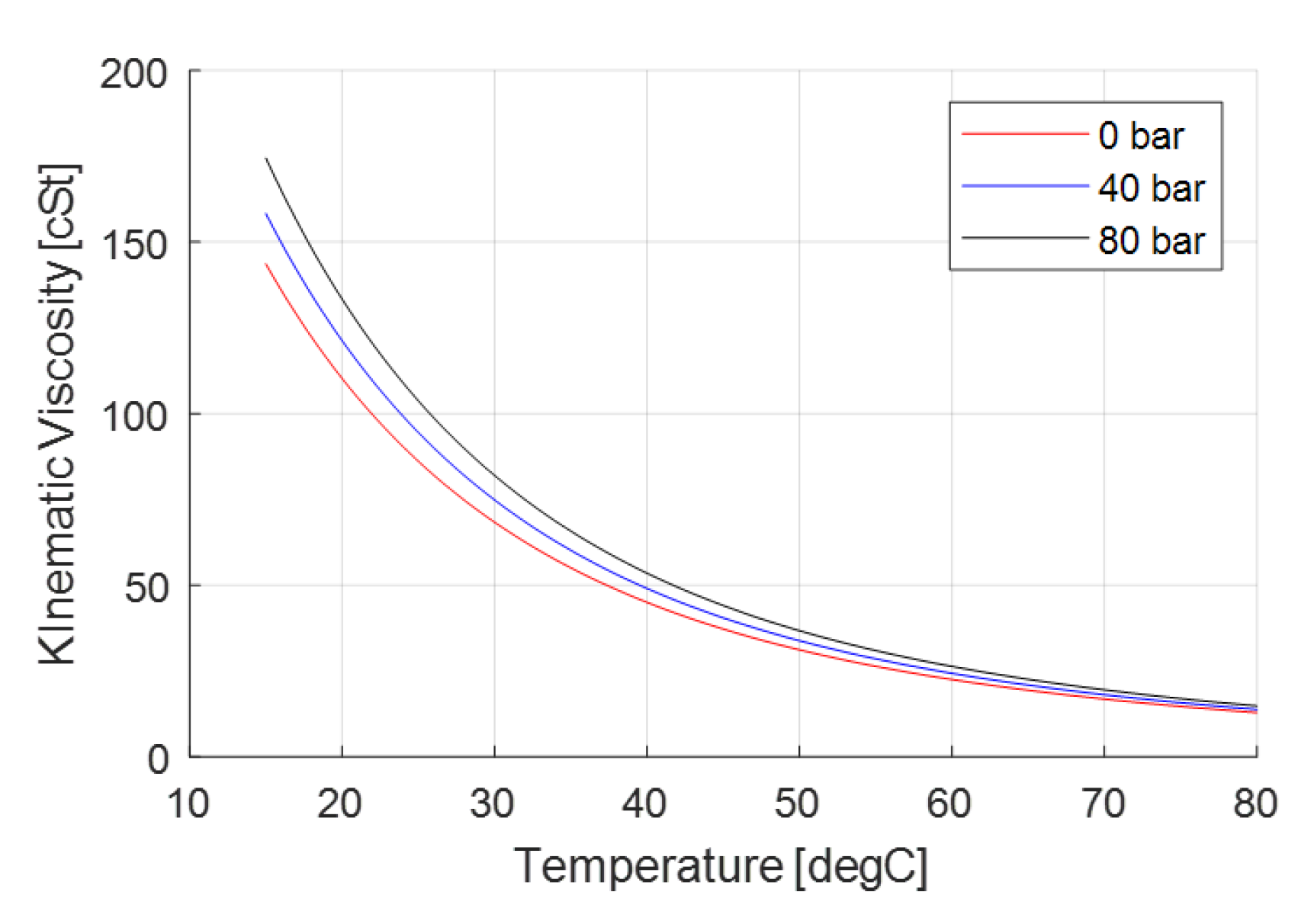 Energies 13 02920 g003