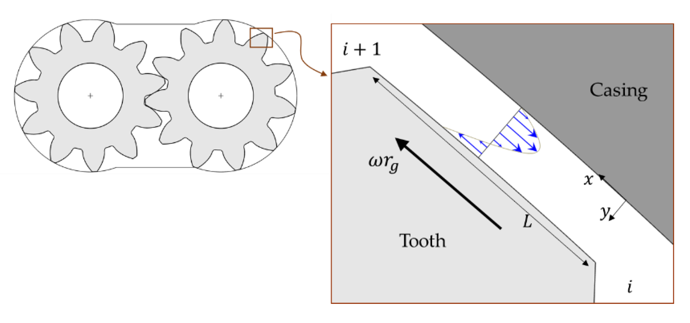 Energies 13 02920 g008