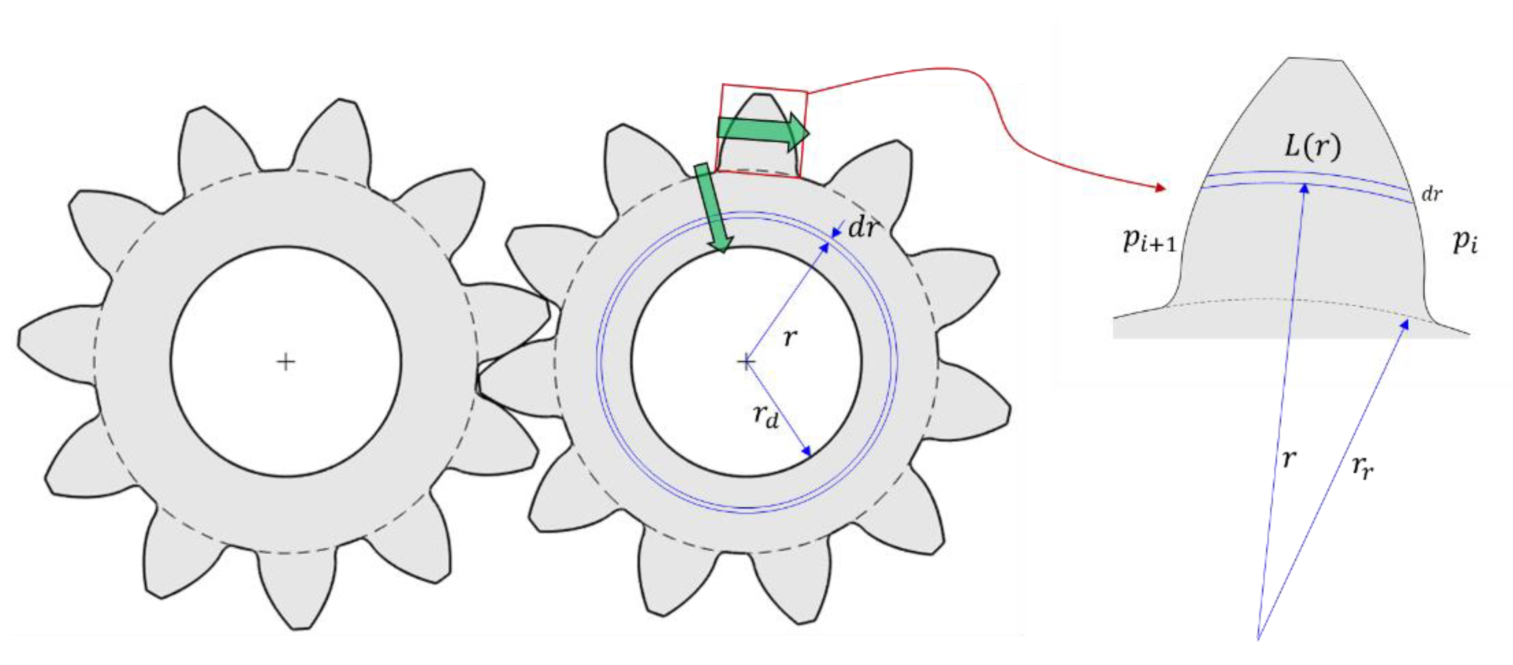 Energies 13 02920 g009