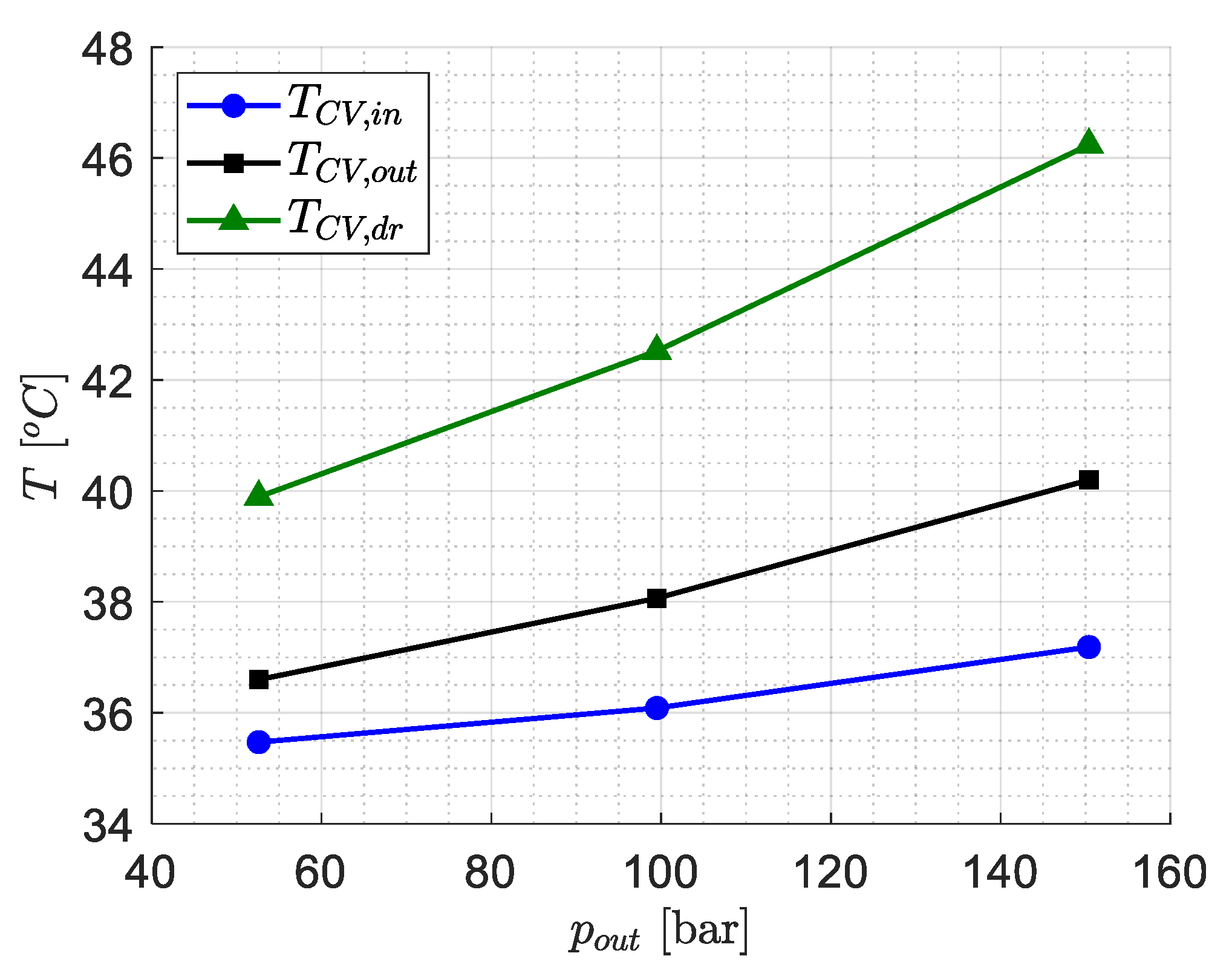 Energies 13 02920 g011