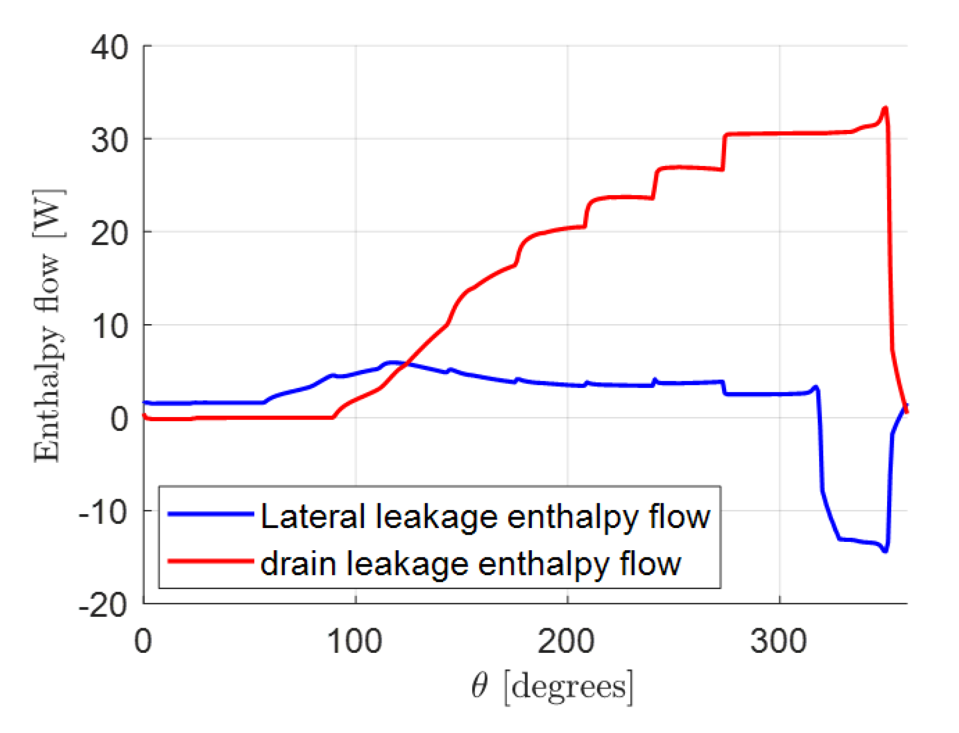 Energies 13 02920 g015