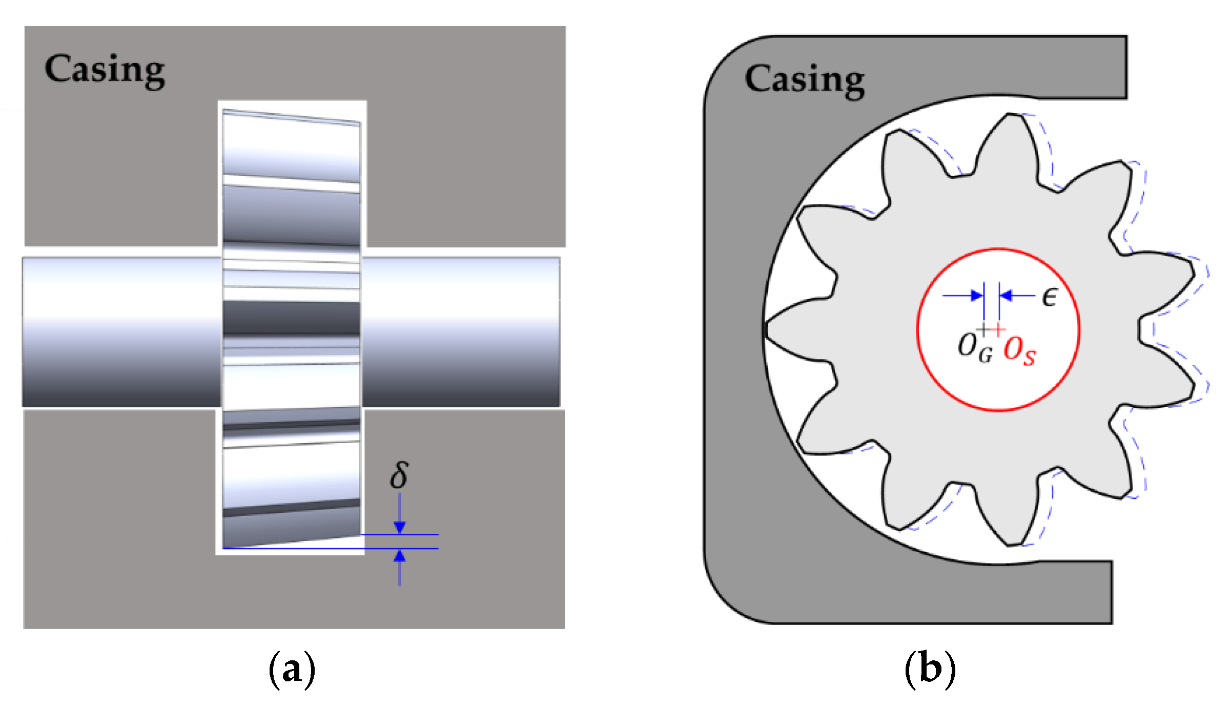 Energies 13 02920 g018