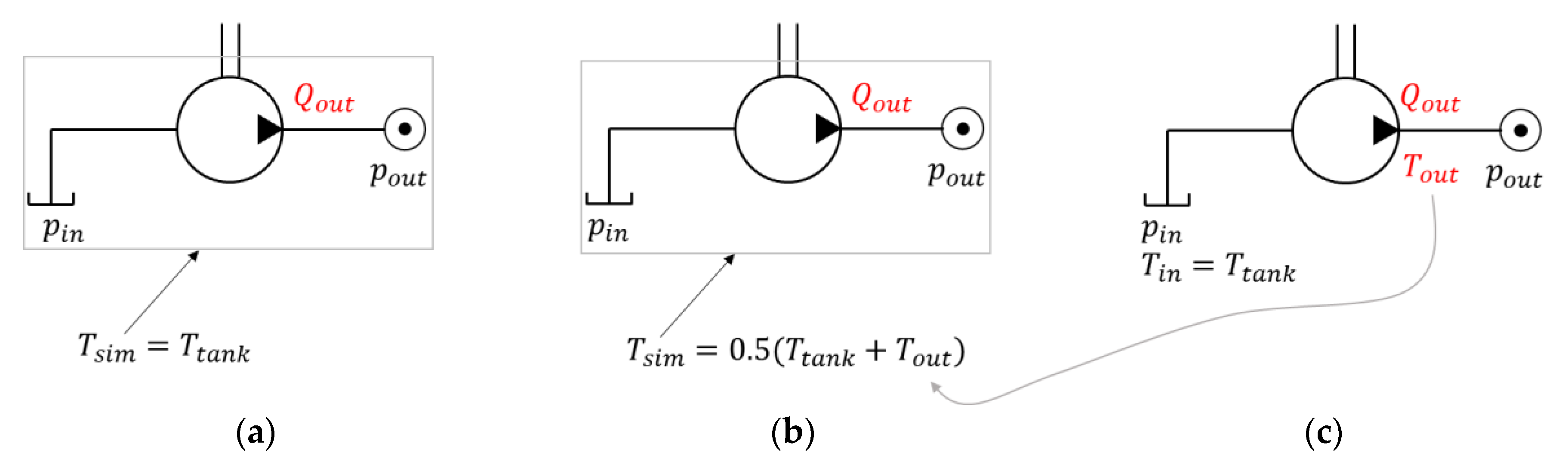 Energies 13 02920 g021