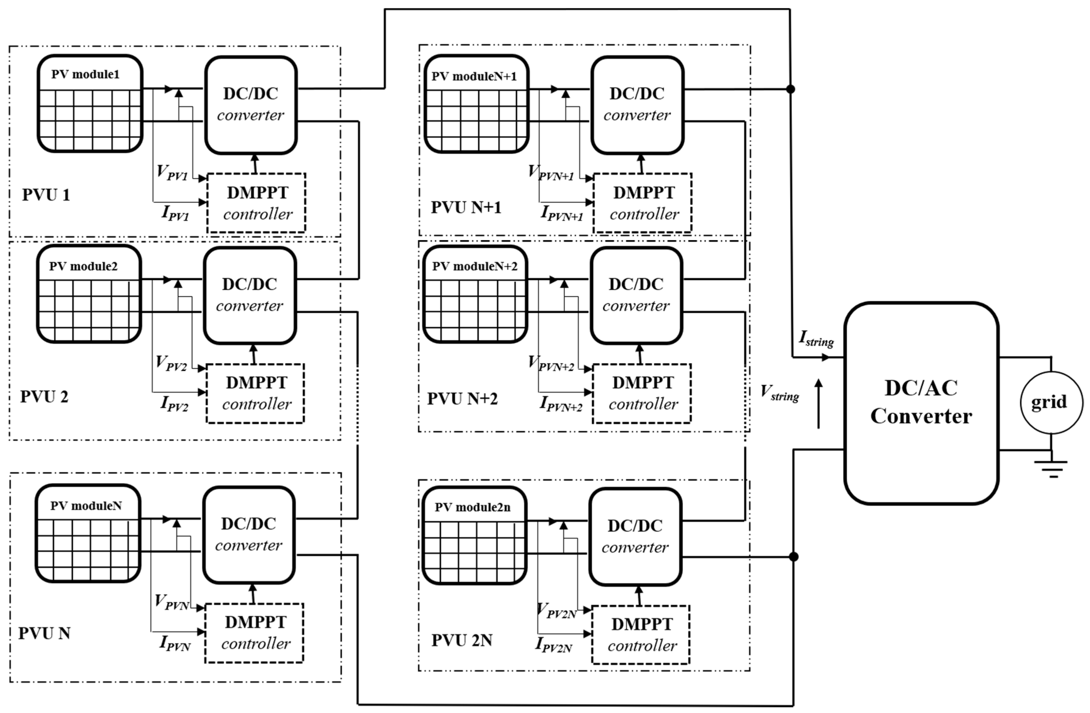 Energies 13 02921 g001