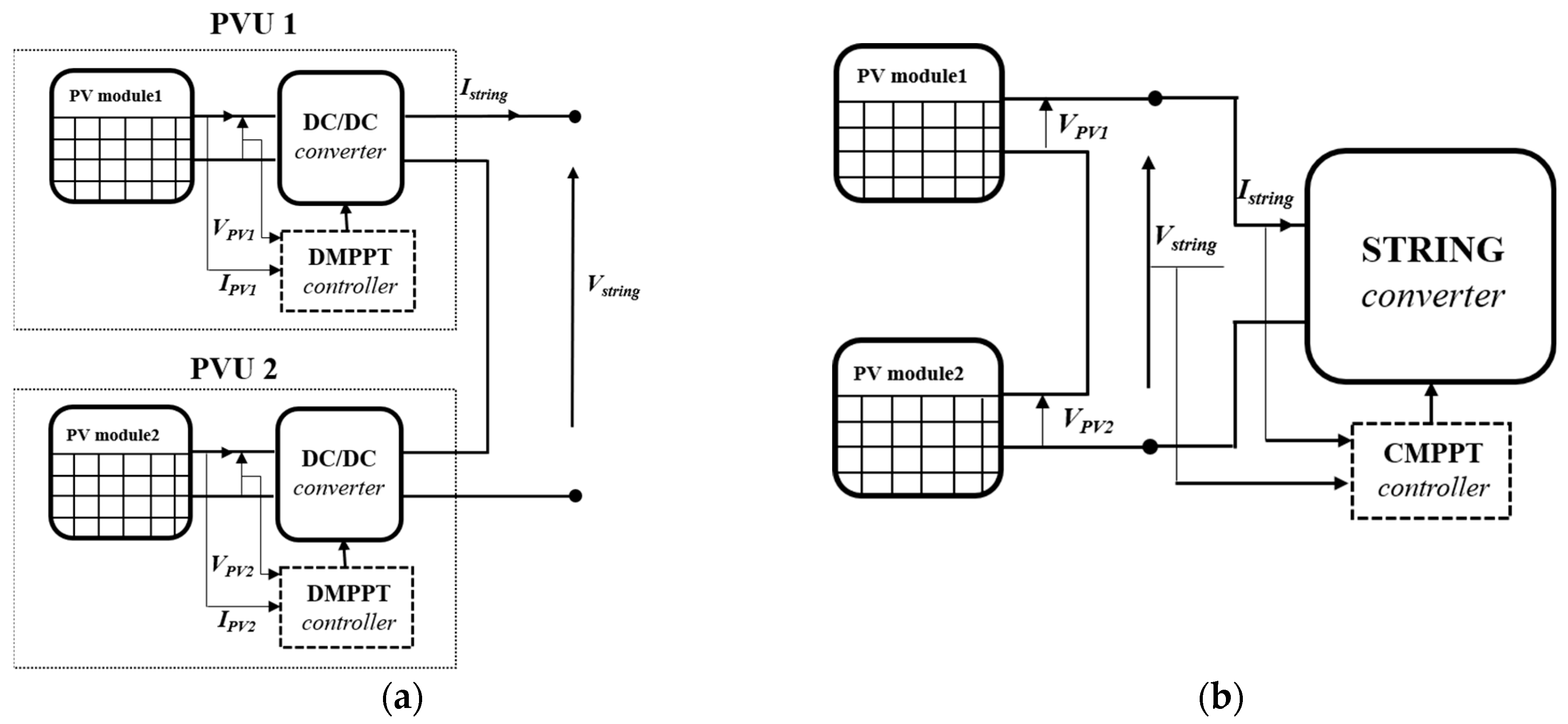 Energies 13 02921 g002