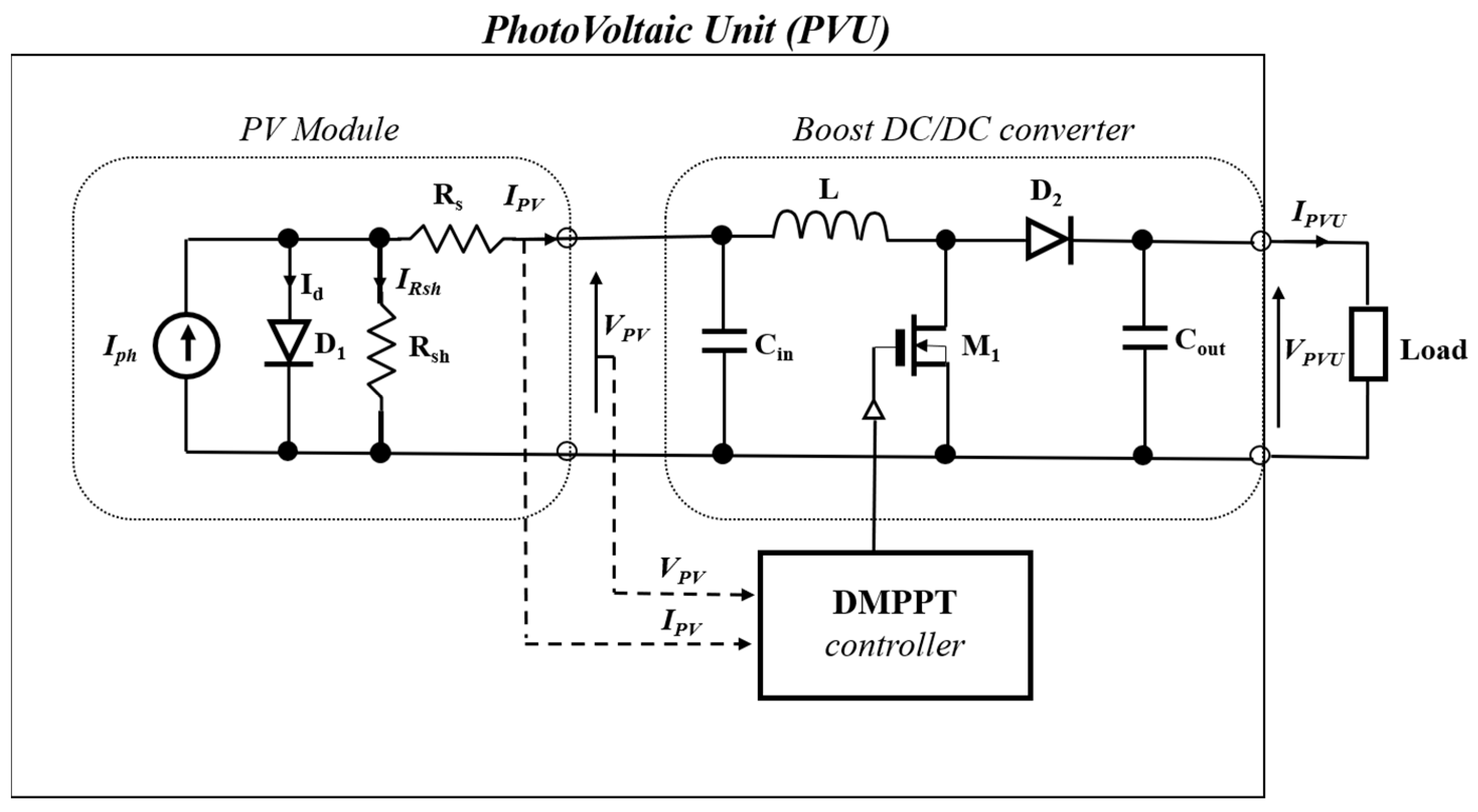 Energies 13 02921 g005