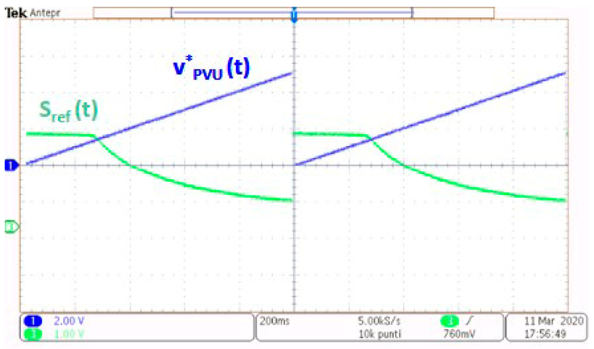 Energies 13 02921 g011