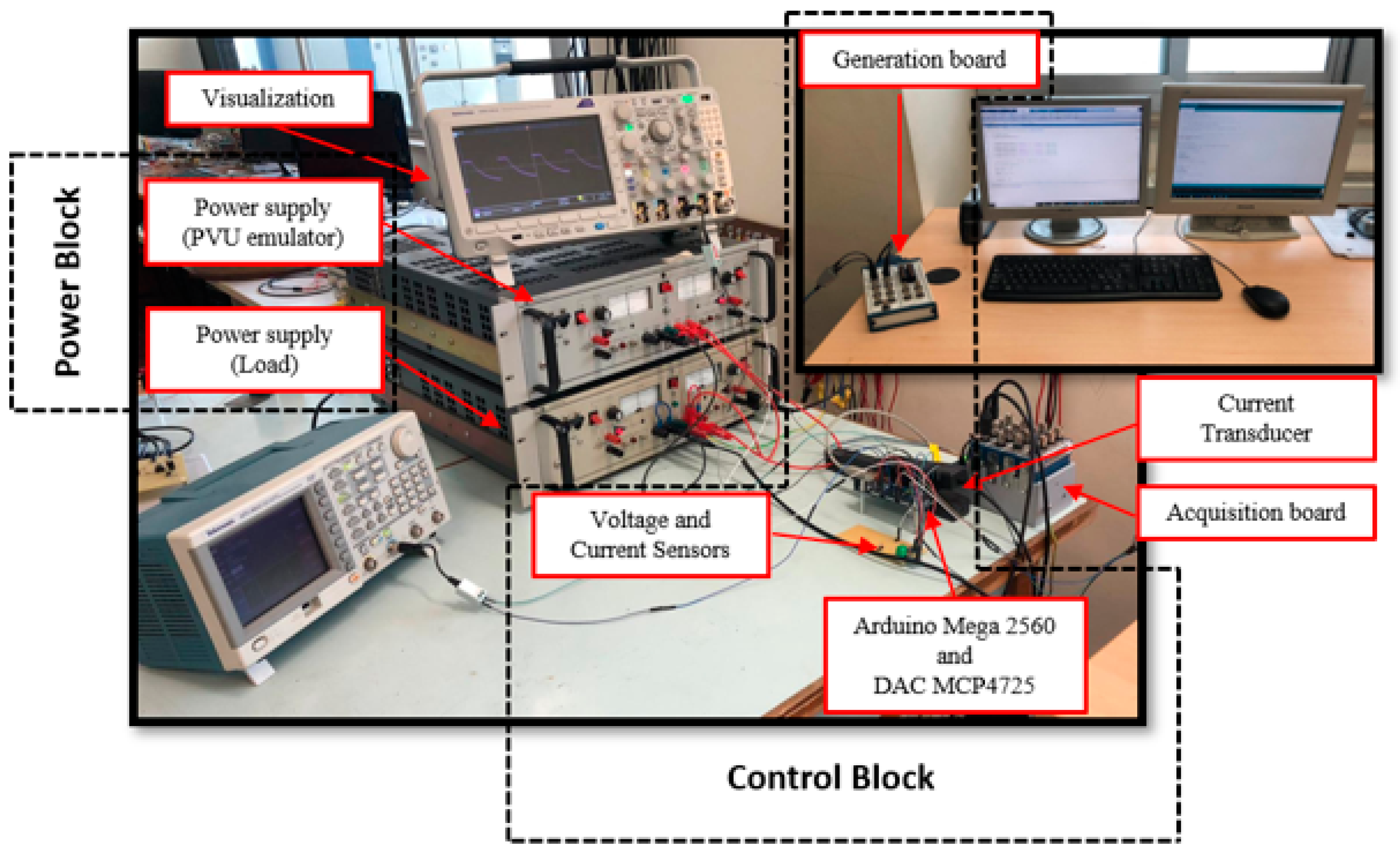 Energies 13 02921 g013