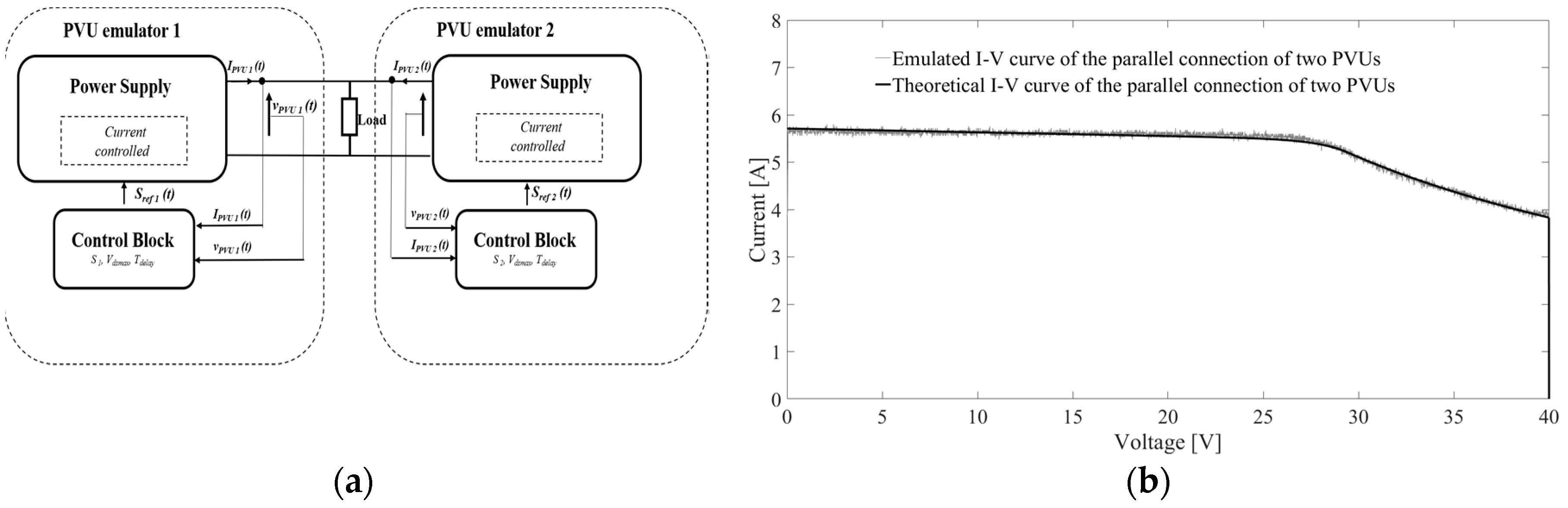 Energies 13 02921 g015