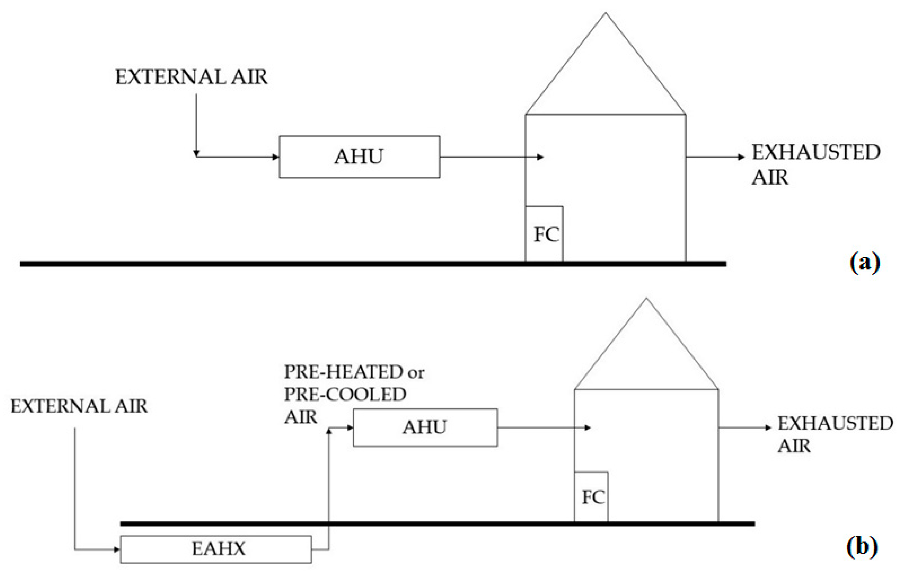 Energies 13 02925 g002