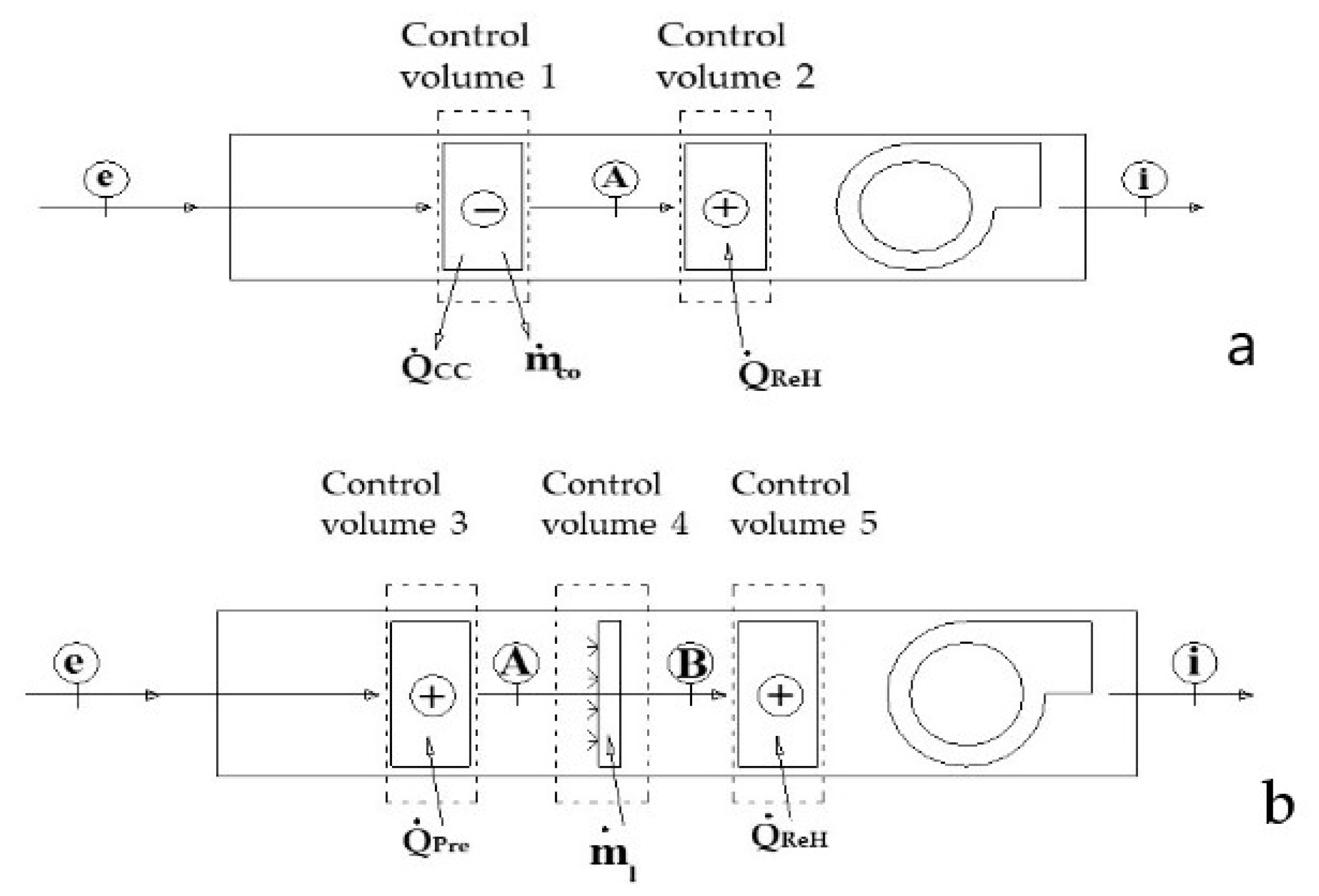 Energies 13 02925 g003