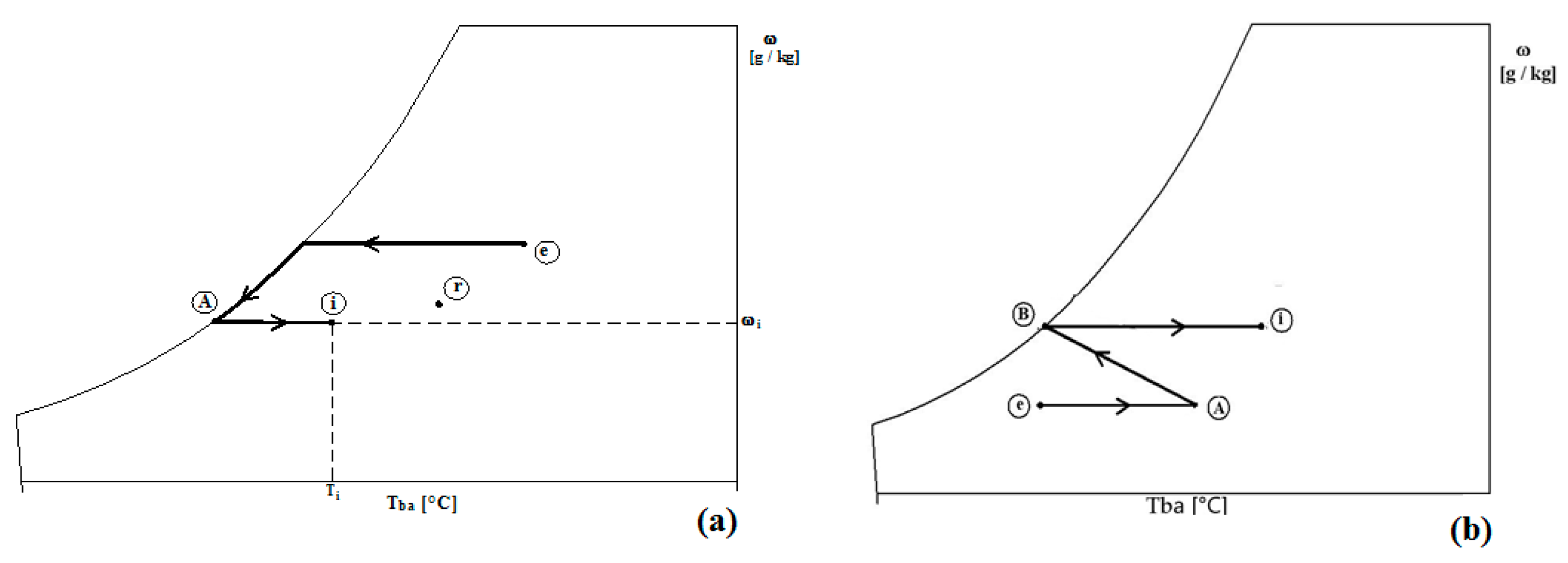 Energies 13 02925 g004