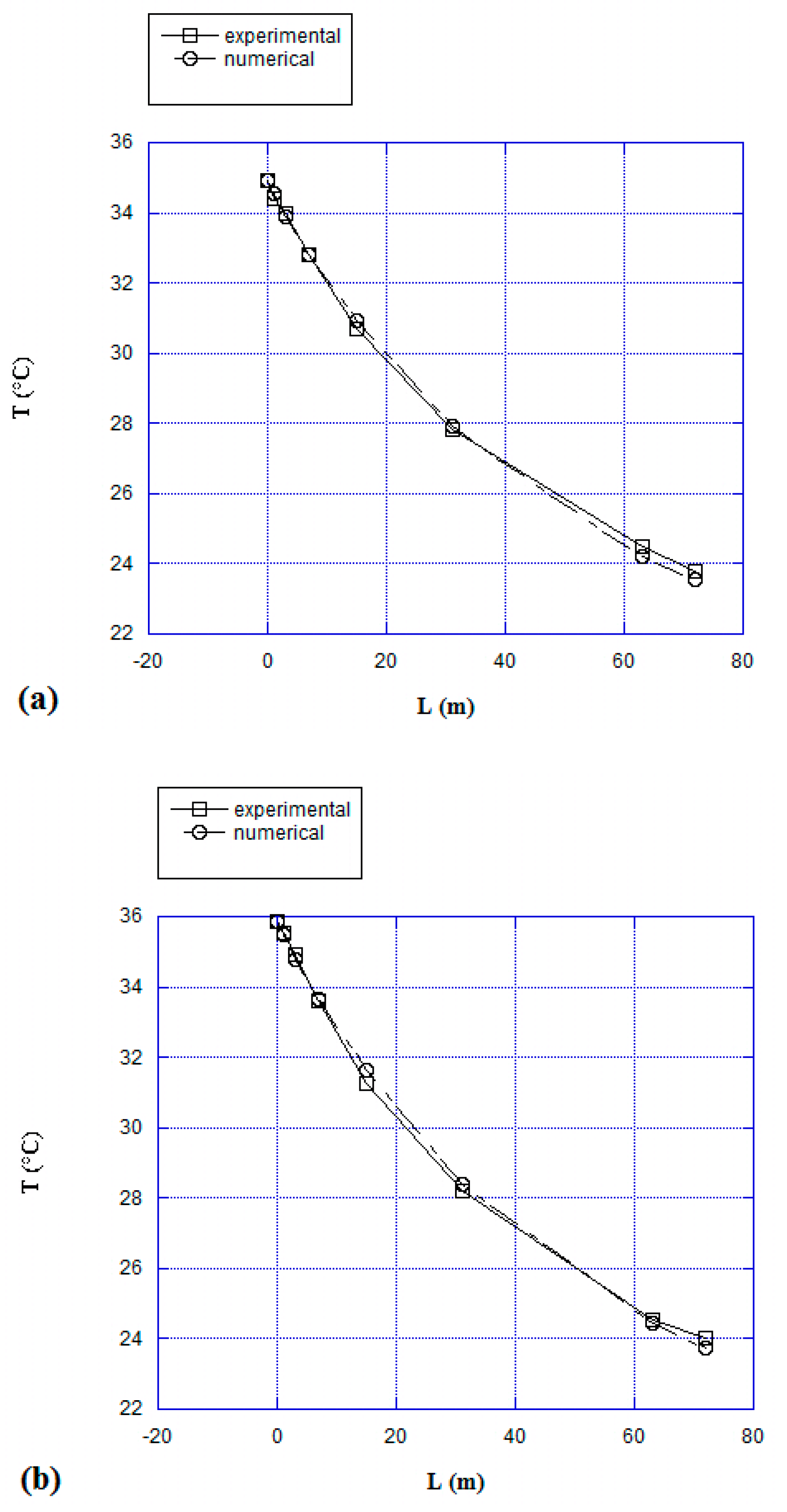 Energies 13 02925 g007