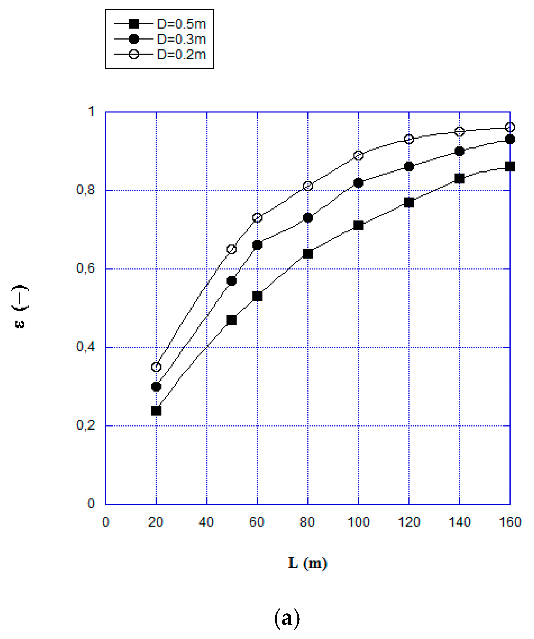 Energies 13 02925 g009a