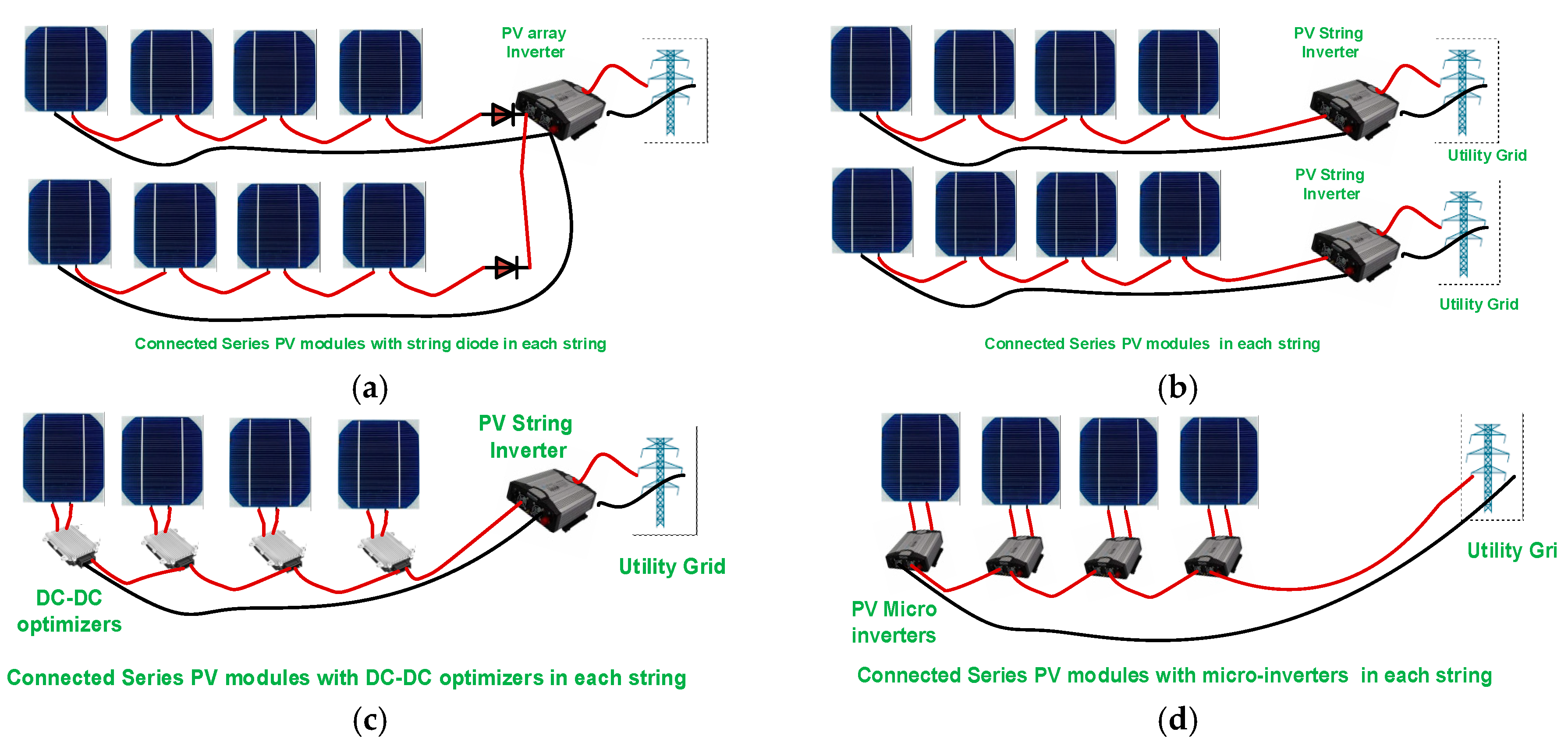 Energies 13 02929 g001