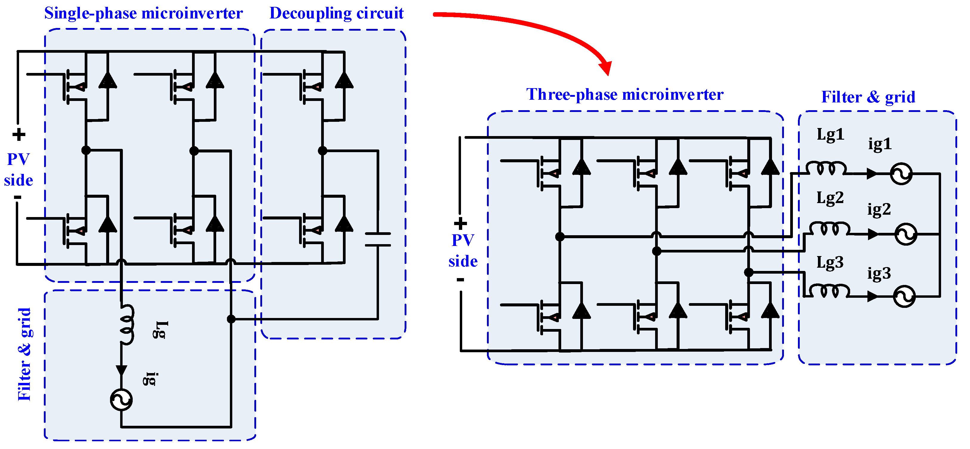 Energies 13 02929 g002