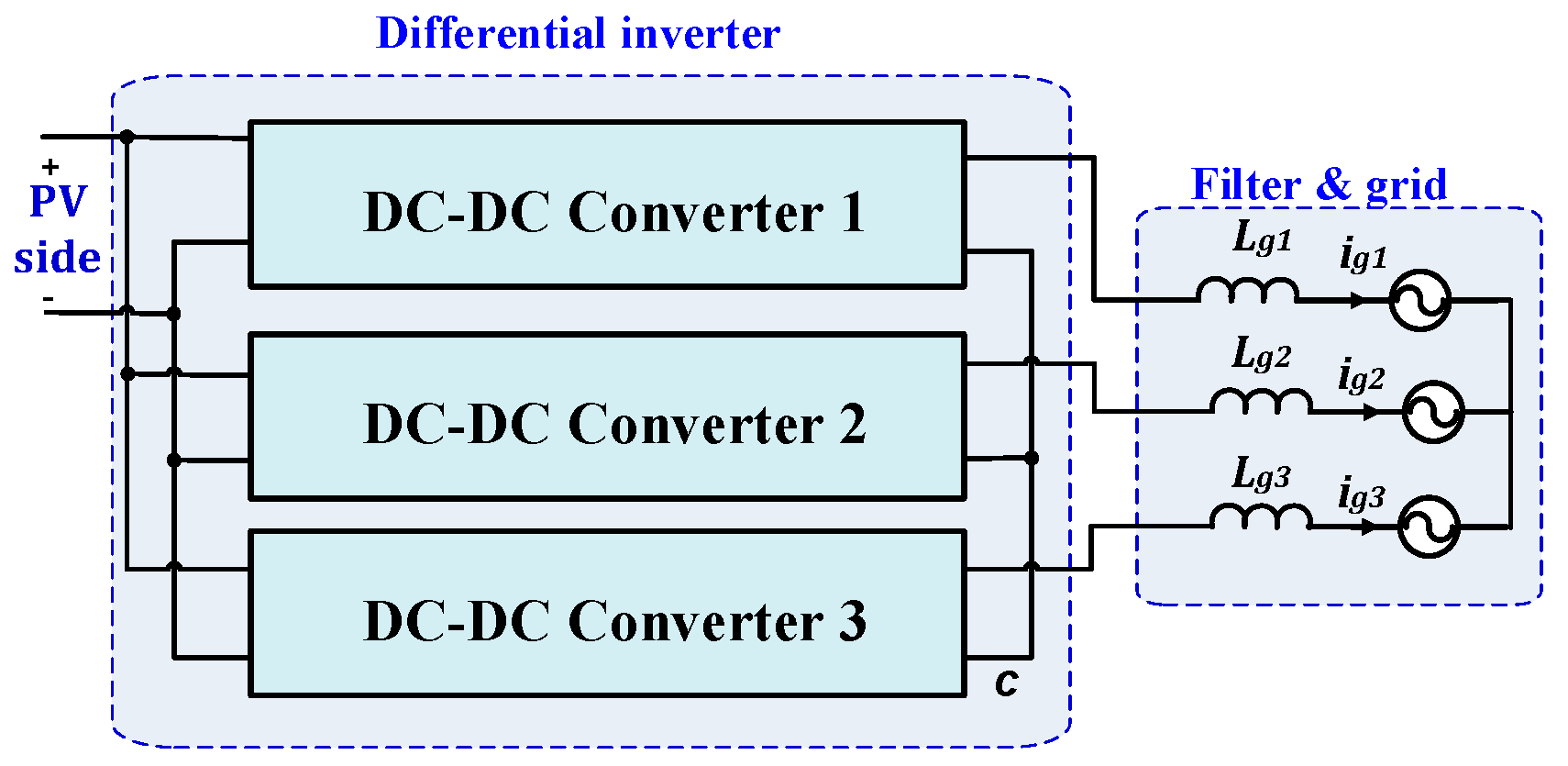 Energies 13 02929 g007