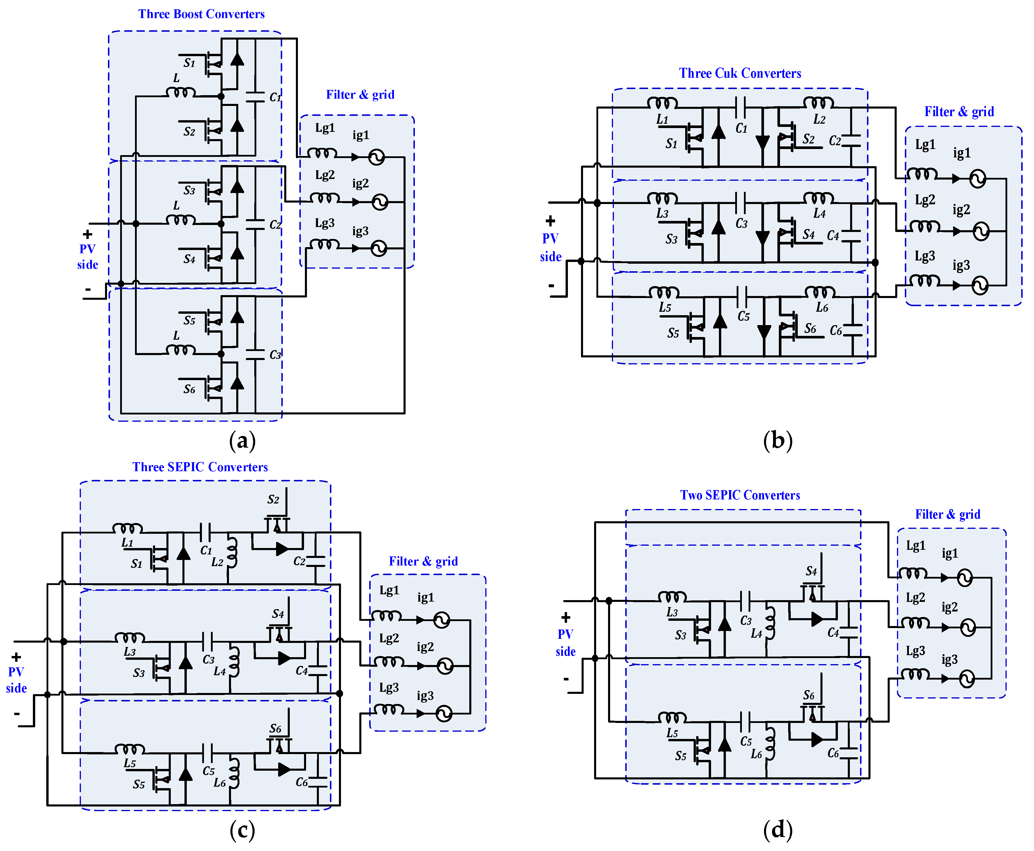 Energies 13 02929 g008